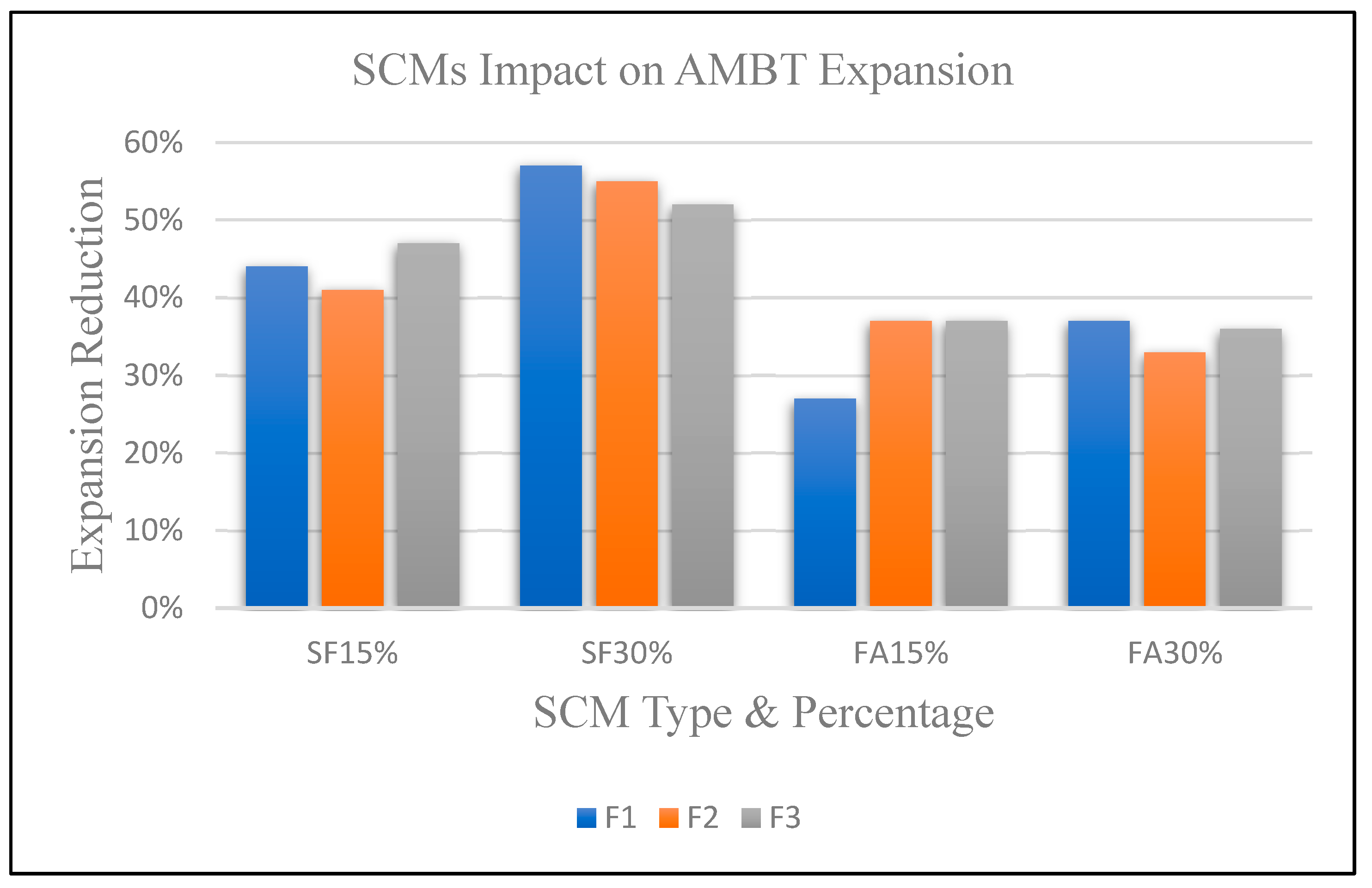 Constrmater 03 00015 g008