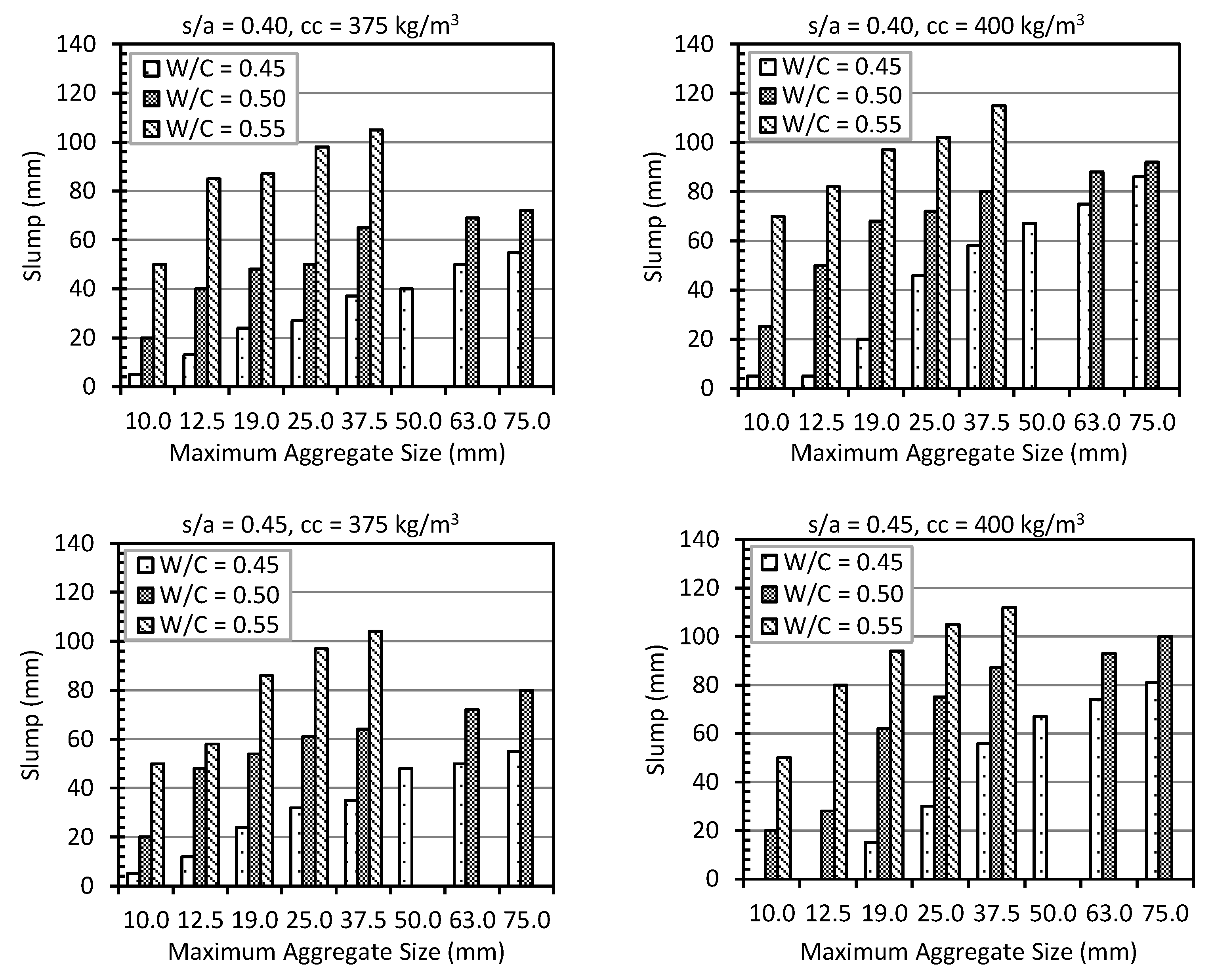 Constrmater 03 00022 g002
