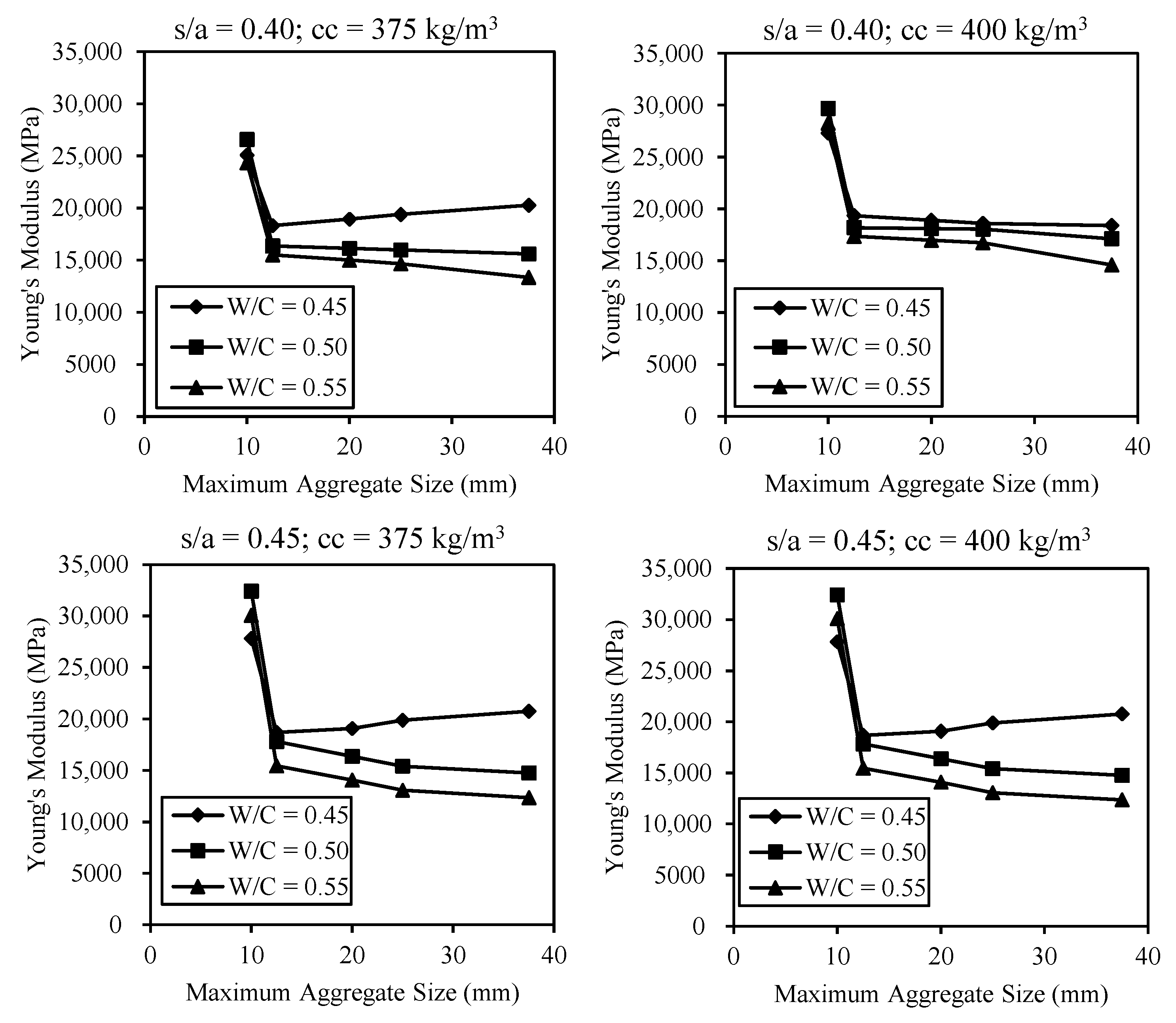 Constrmater 03 00022 g007