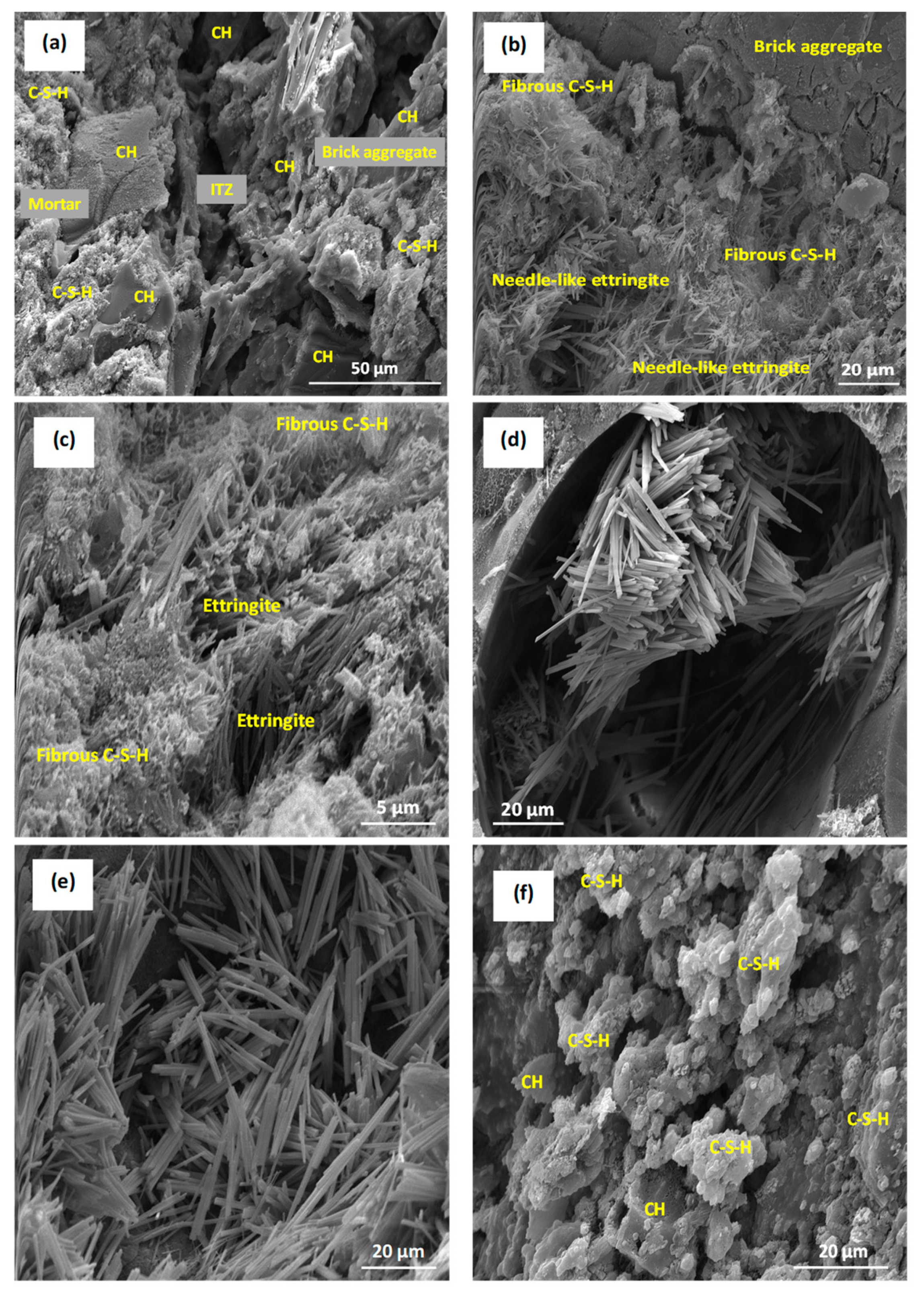 Constrmater 03 00022 g008