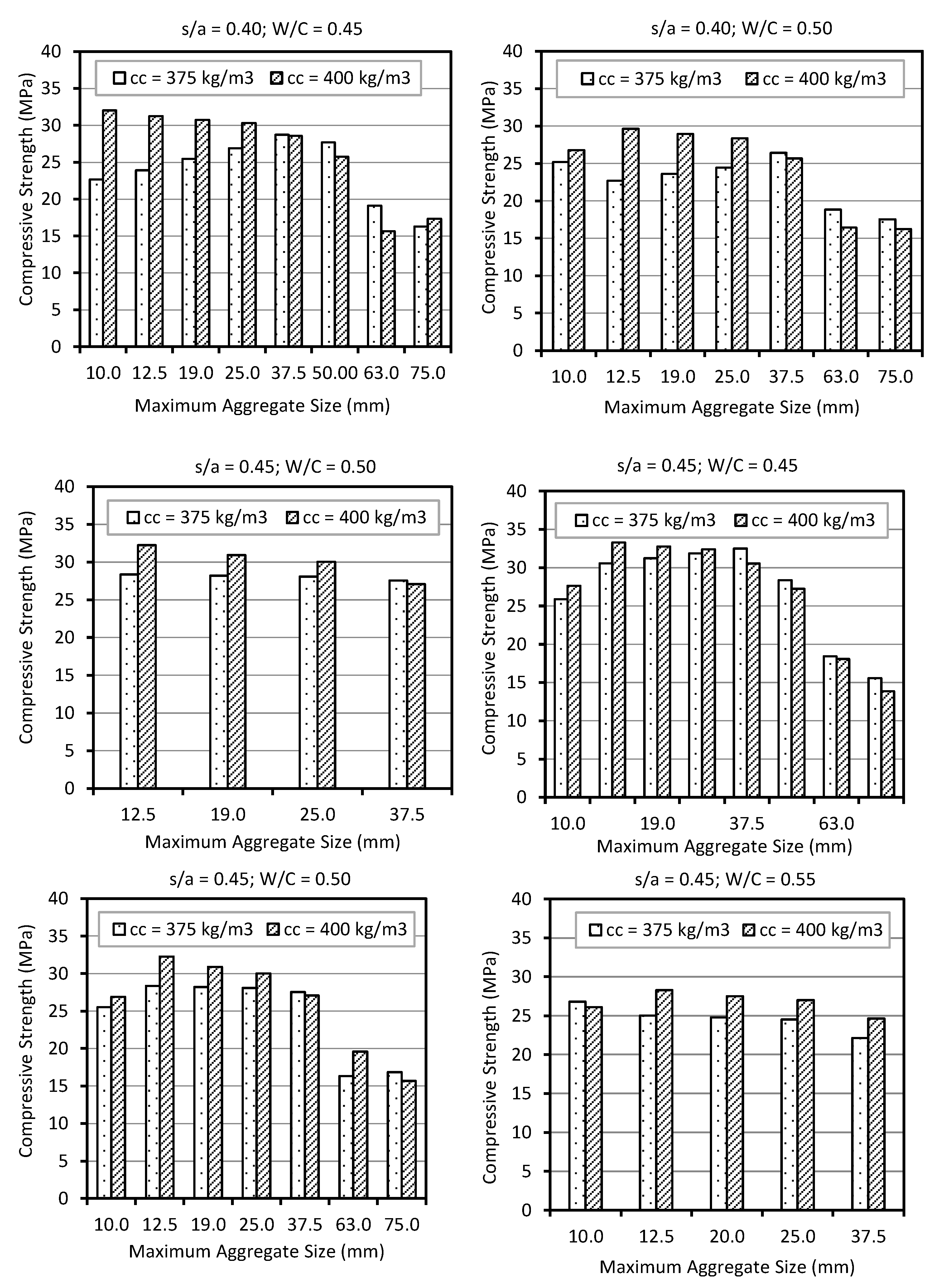Constrmater 03 00022 g010