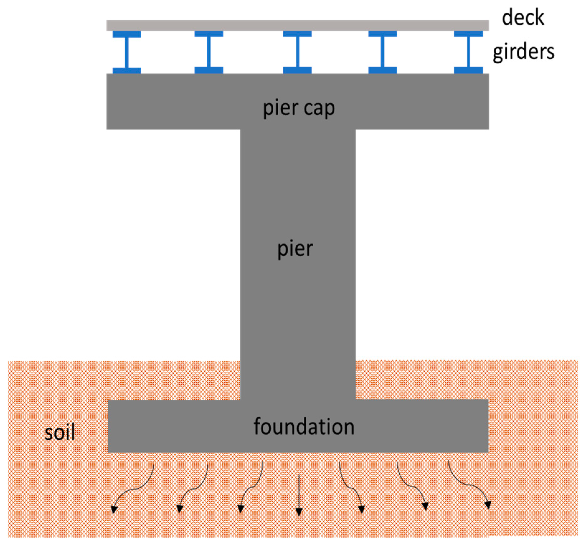 Constrmater 03 00023 g001