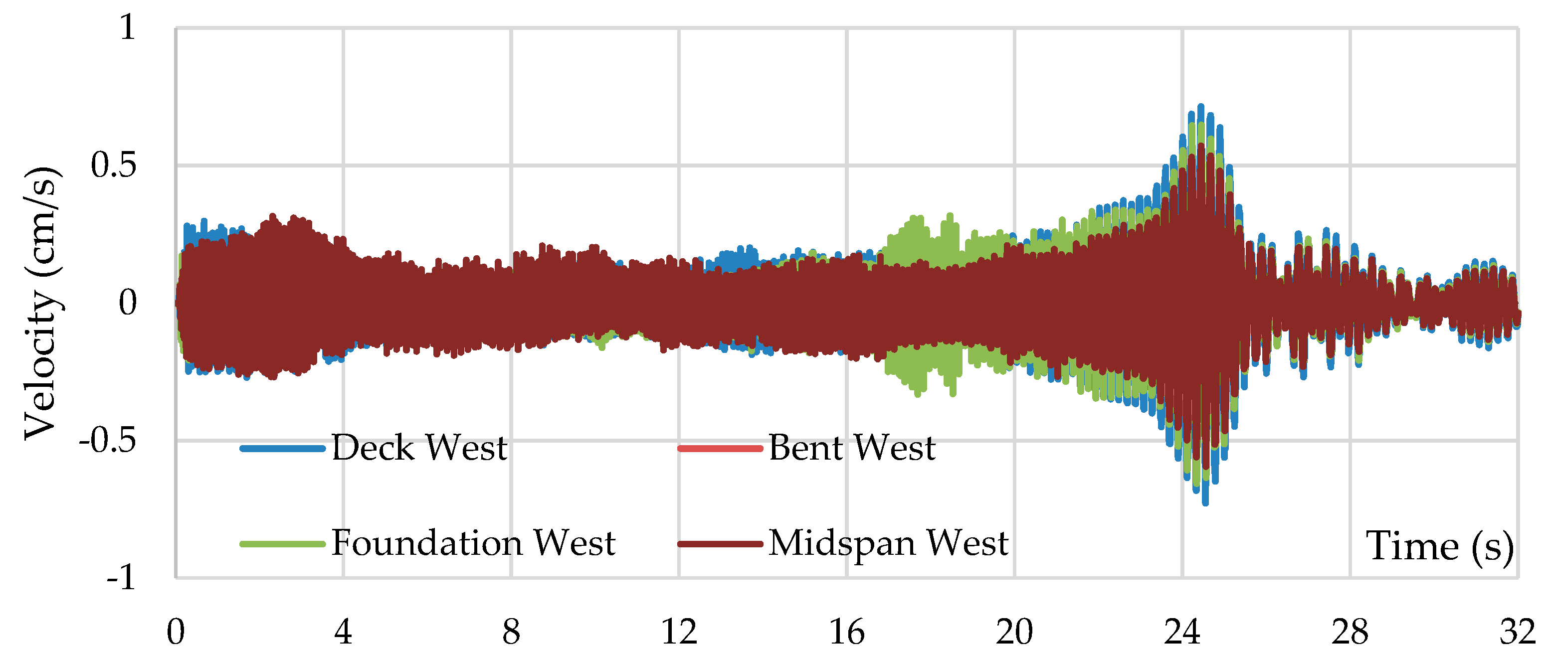 Constrmater 03 00023 g010