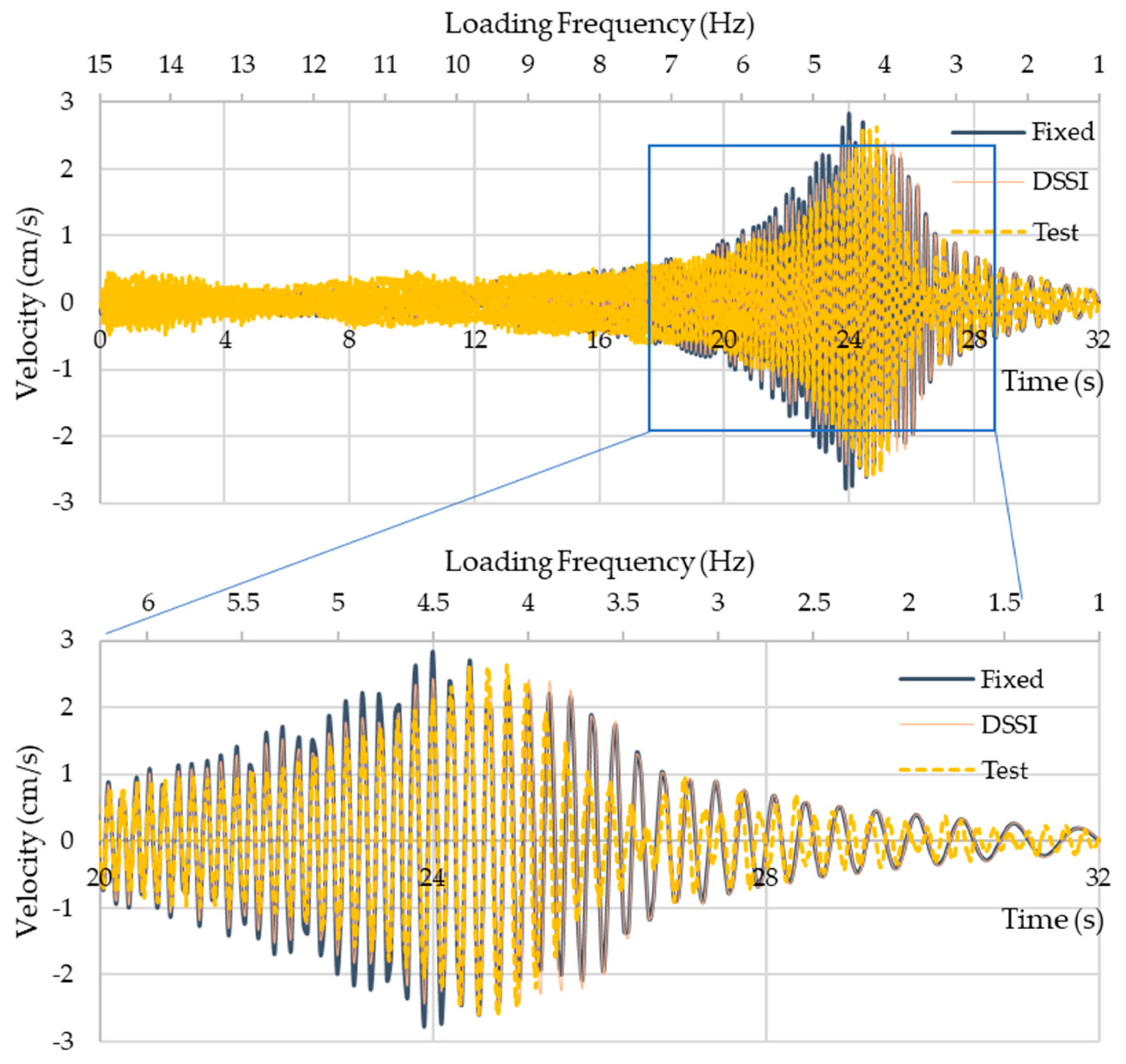 Constrmater 03 00023 g012