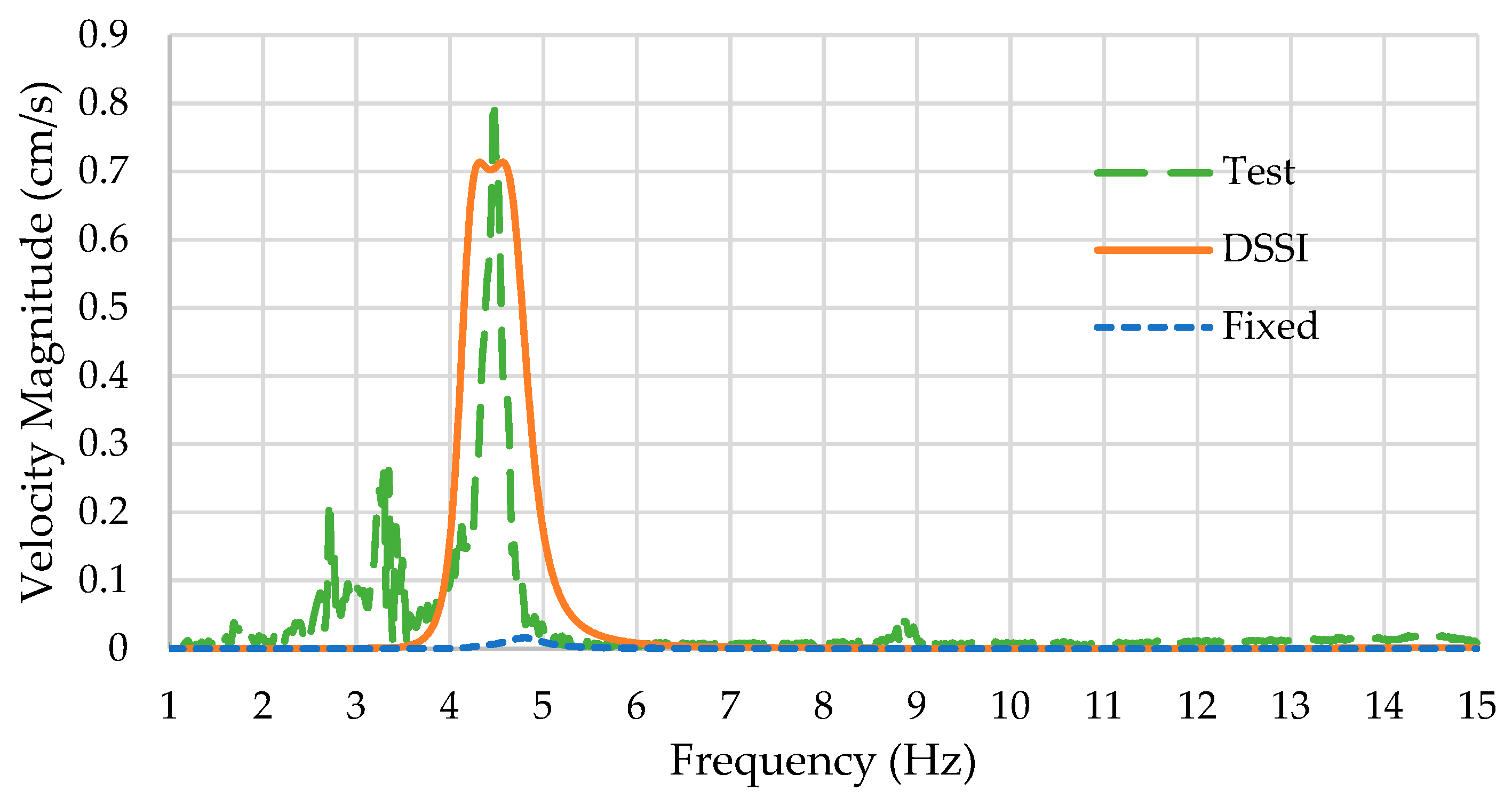 Constrmater 03 00023 g015