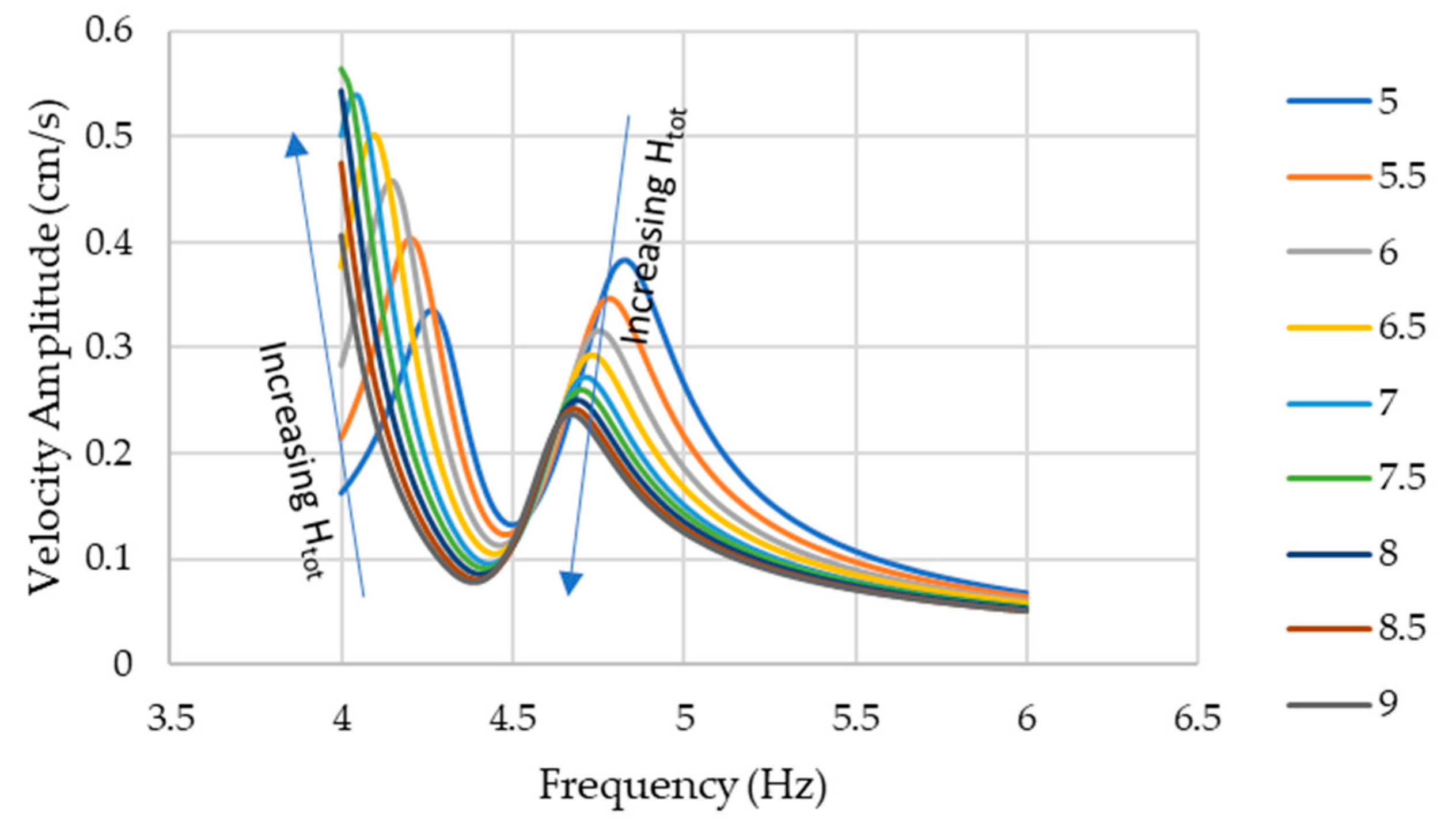 Constrmater 03 00023 g016