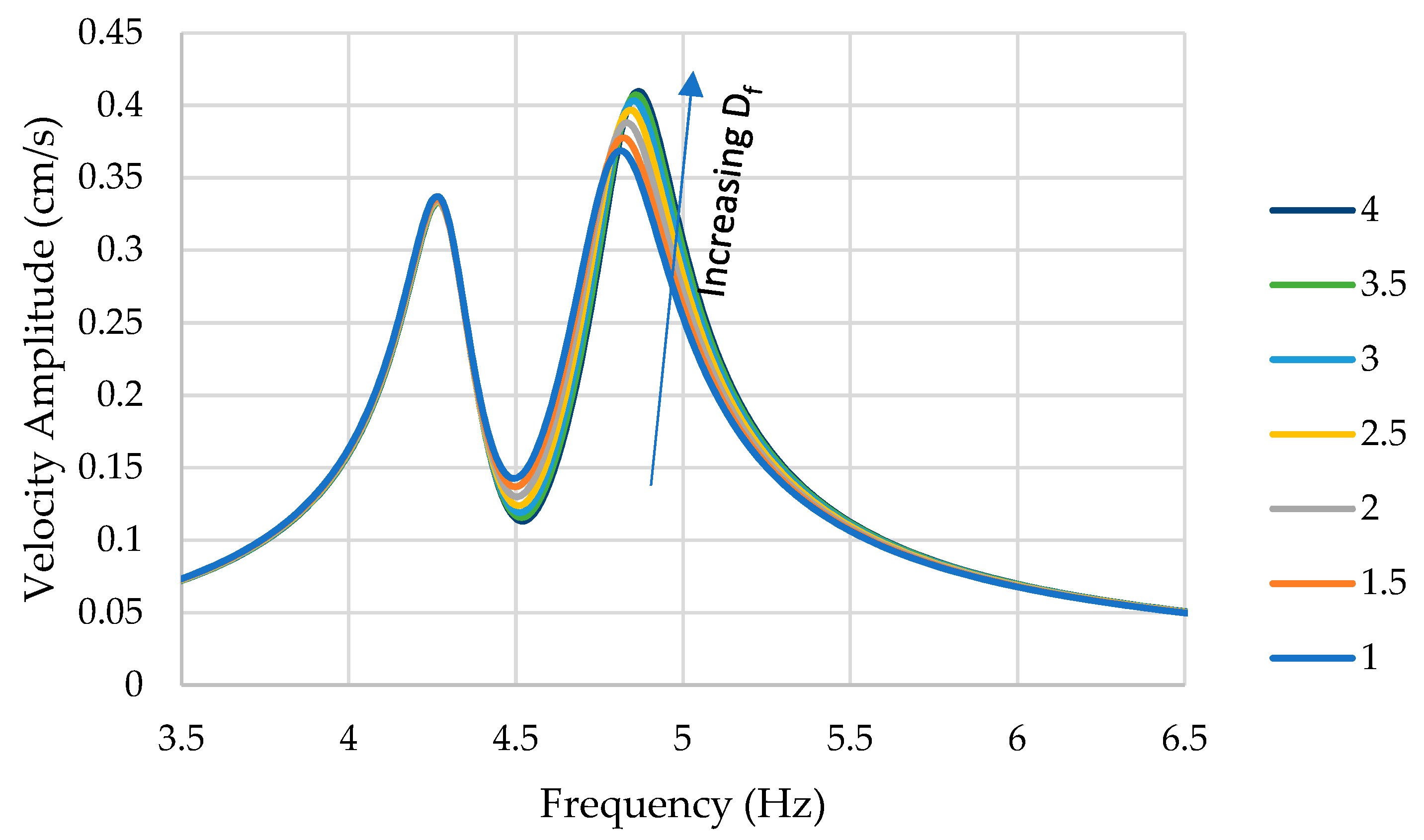 Constrmater 03 00023 g018