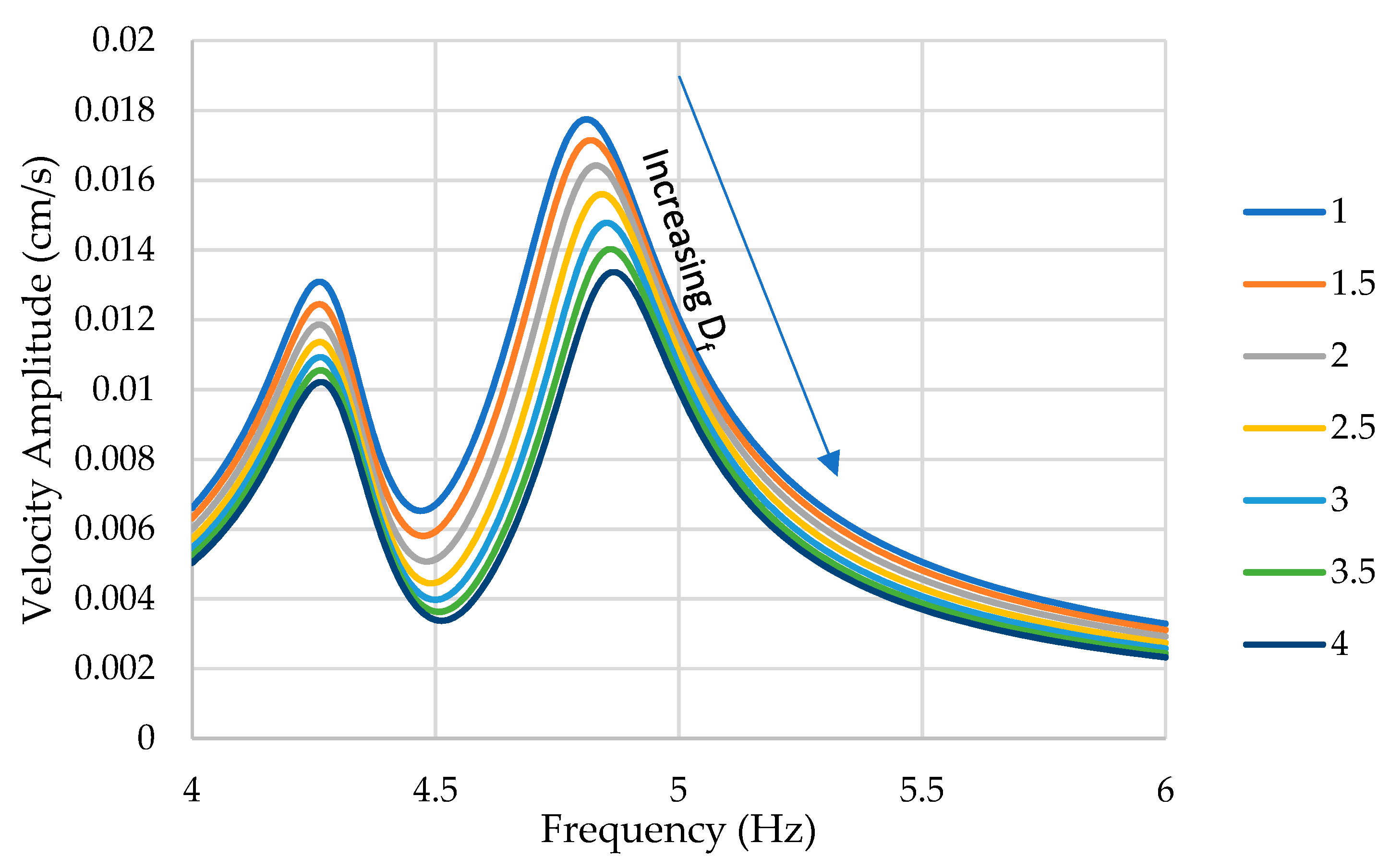 Constrmater 03 00023 g019