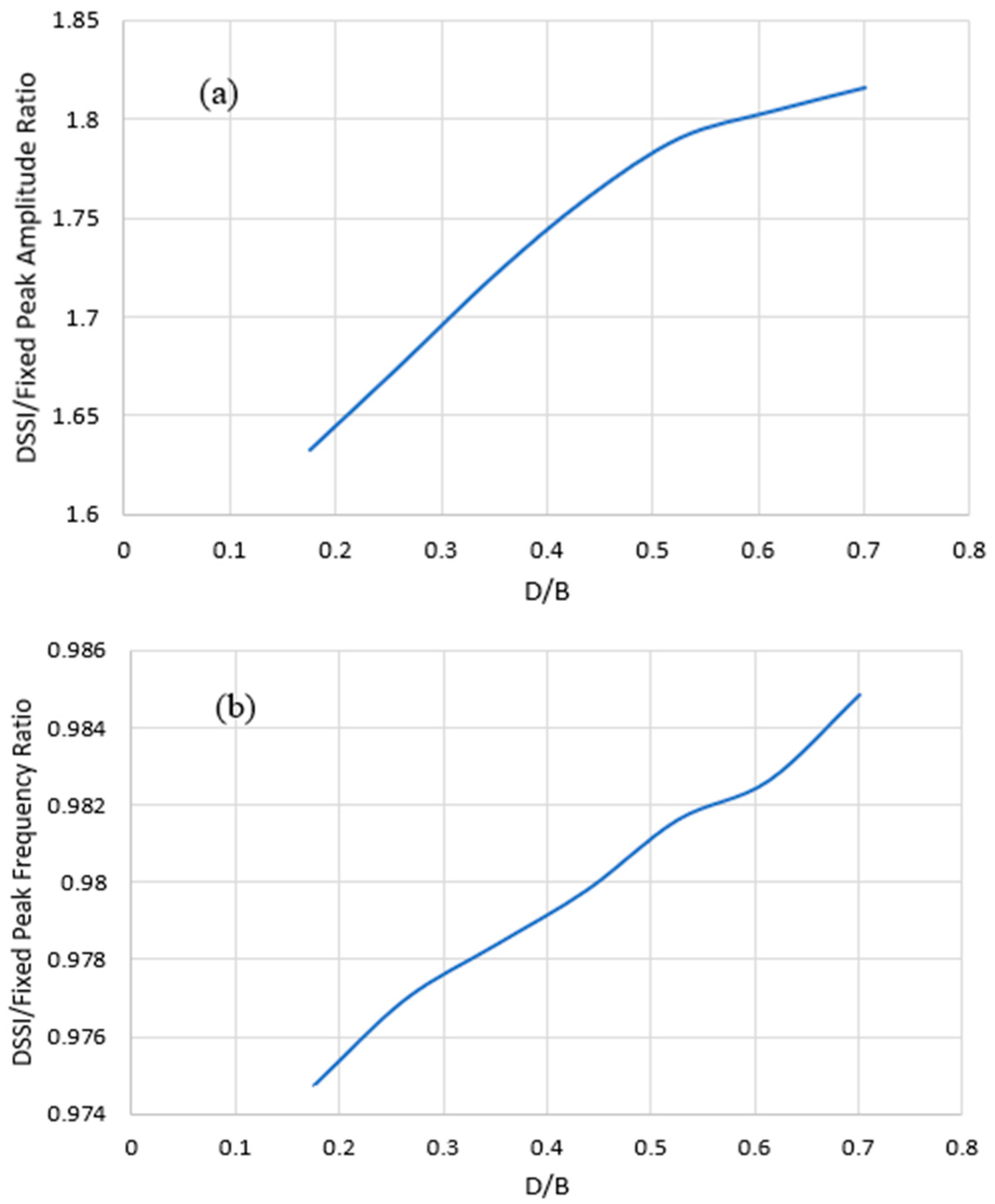 Constrmater 03 00023 g021