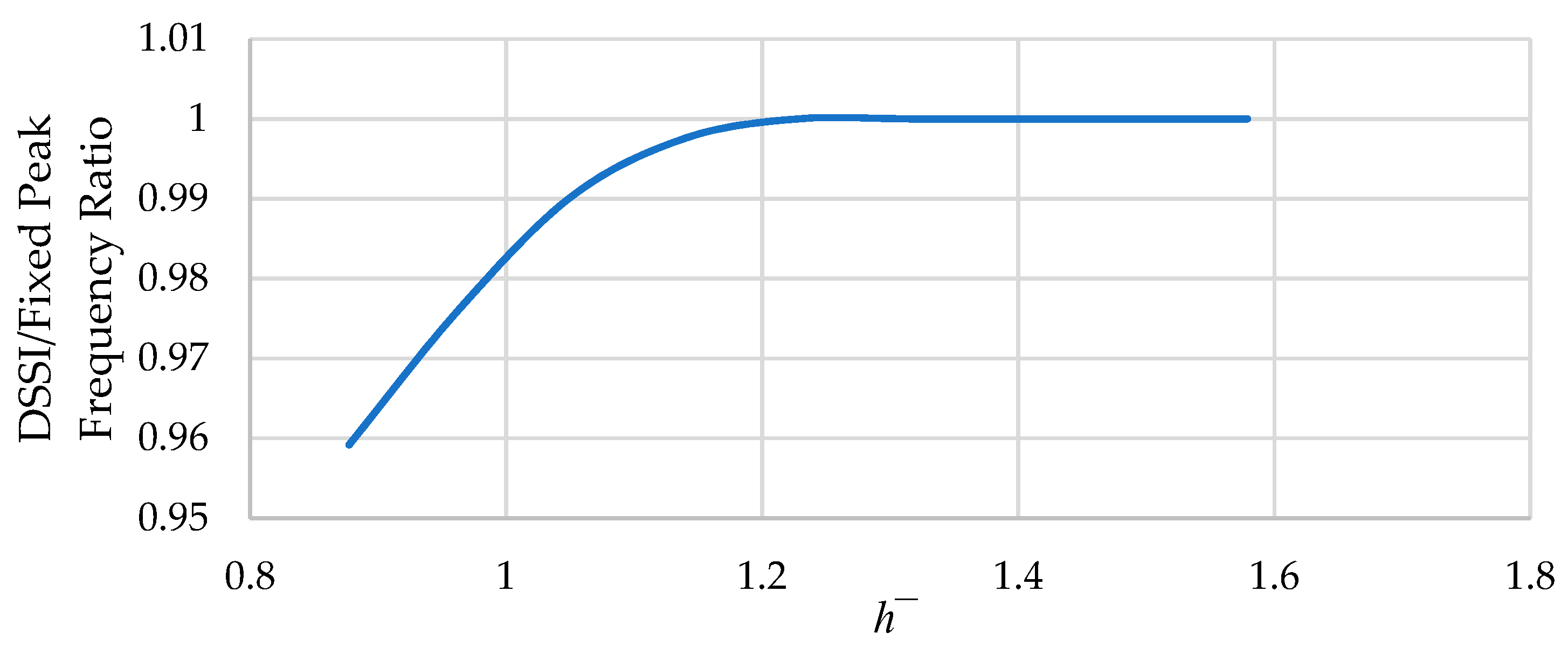 Constrmater 03 00023 g023