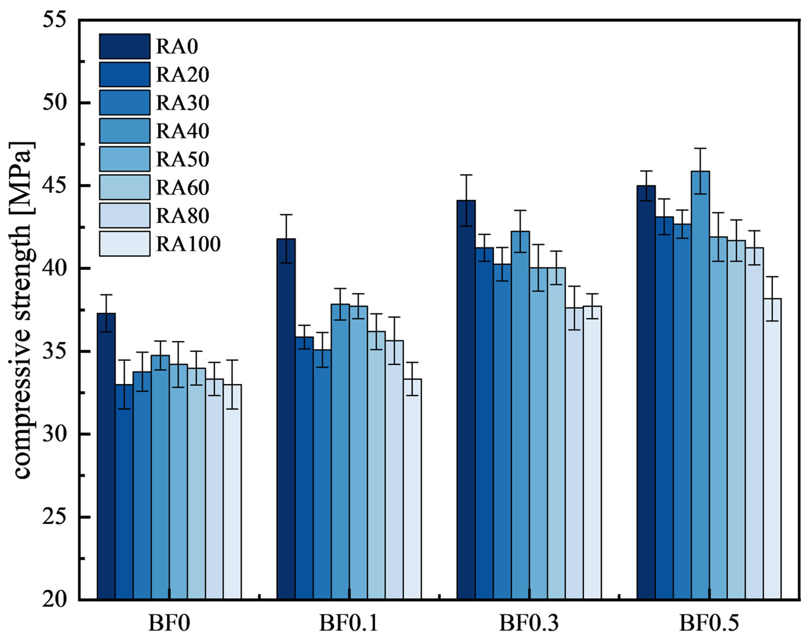 Constrmater 03 00030 g002