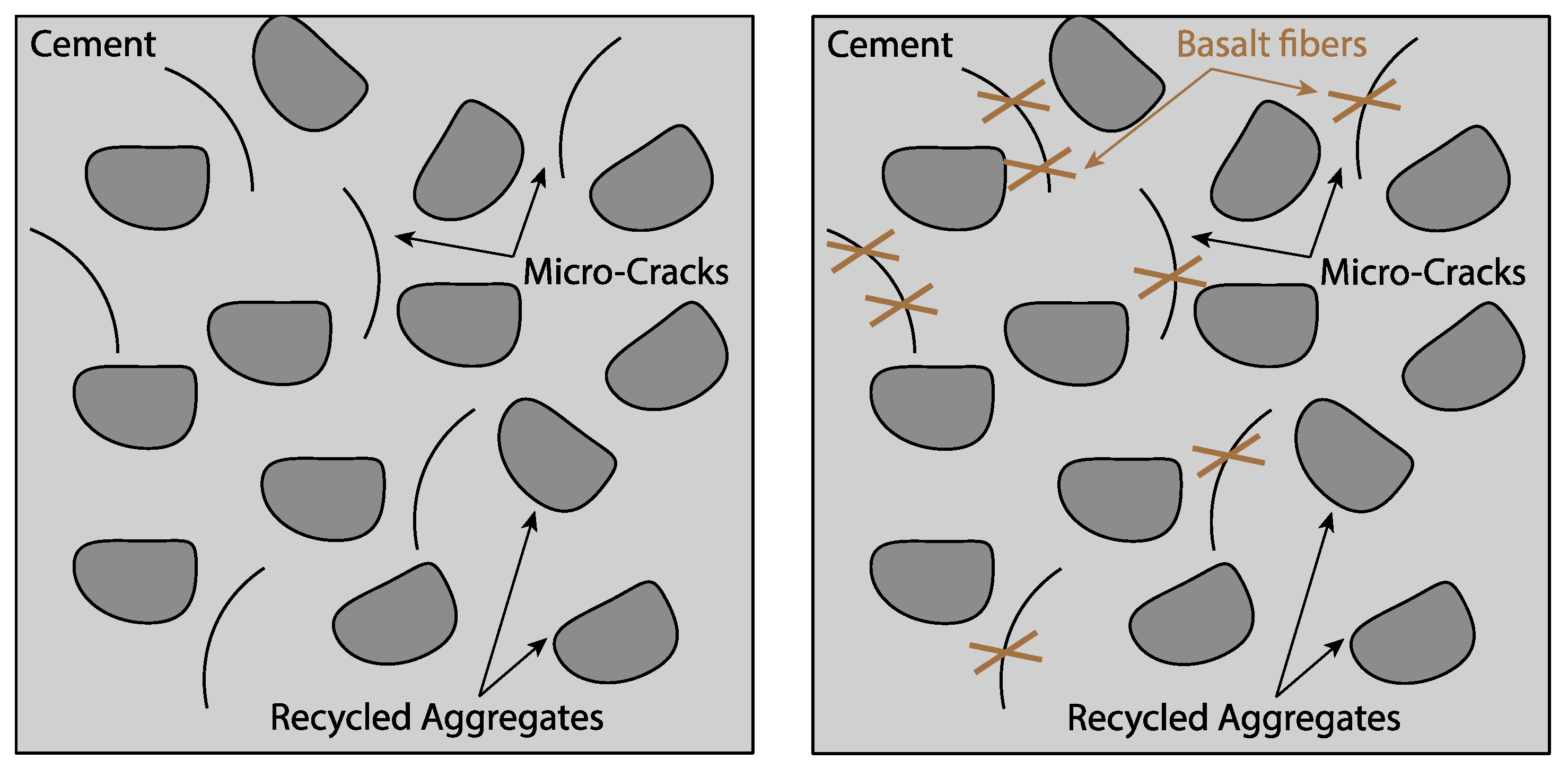 Constrmater 03 00030 g007