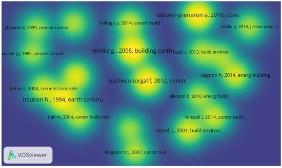 Constrmater 03 00031 g020
