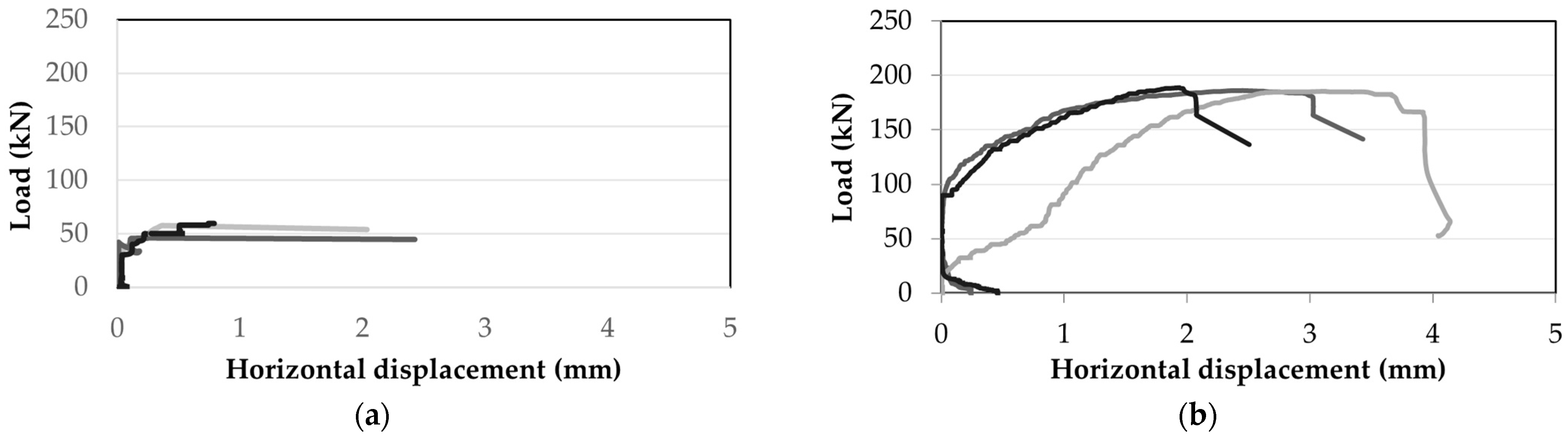 Constrmater 03 00032 g006a