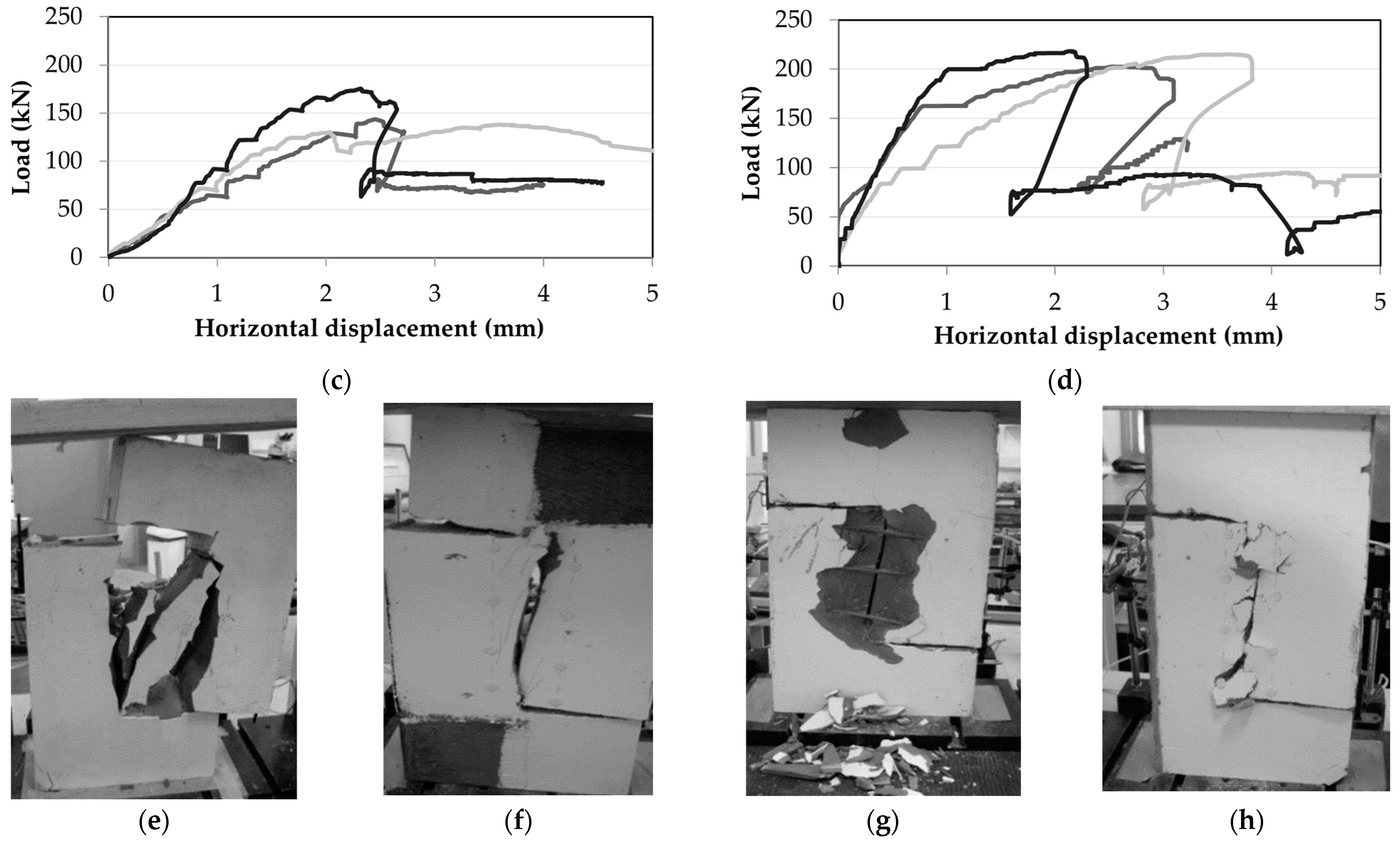 Constrmater 03 00032 g006b