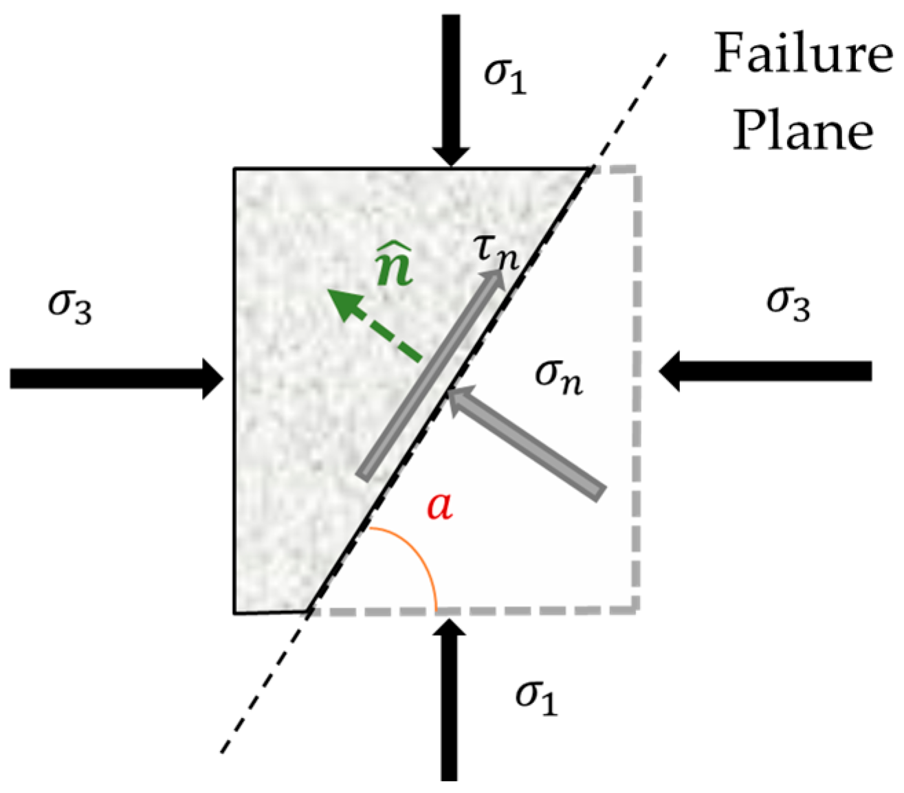 Constrmater 03 00032 g008