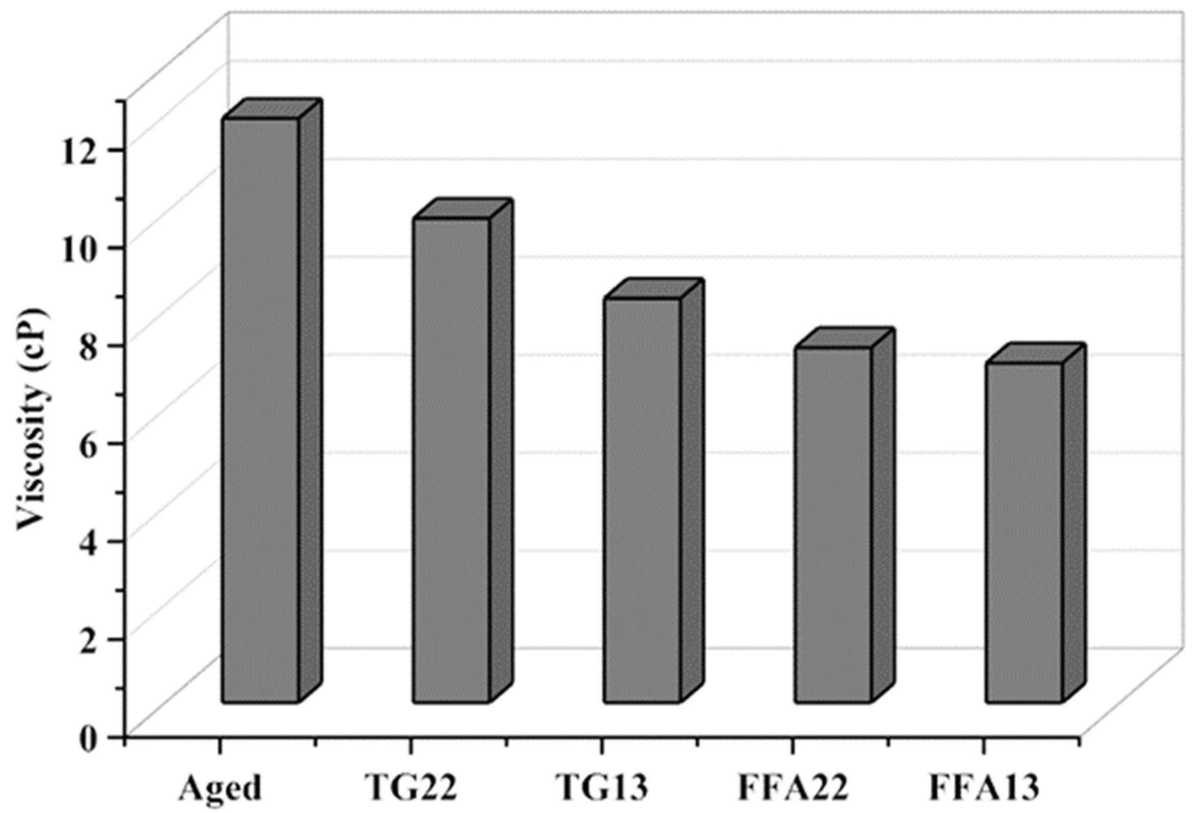 Constrmater 03 00034 g004
