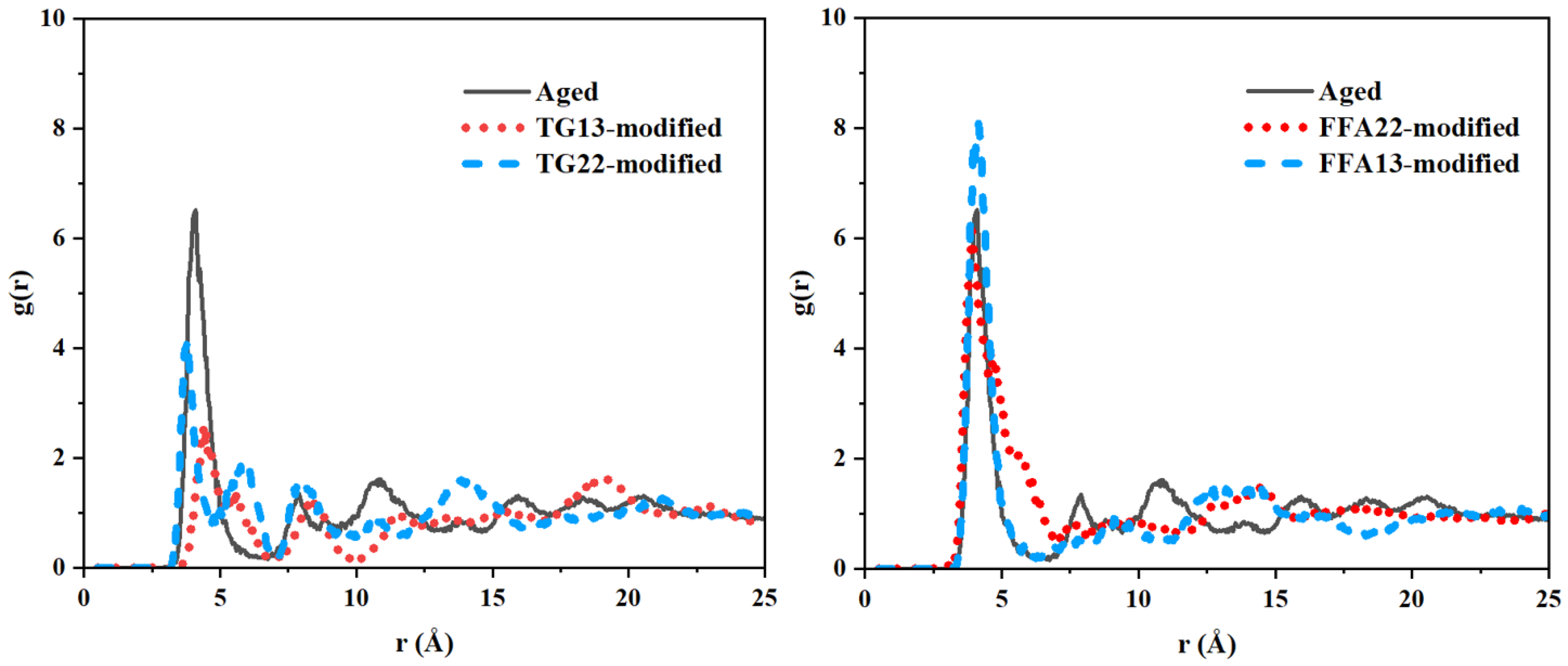 Constrmater 03 00034 g005