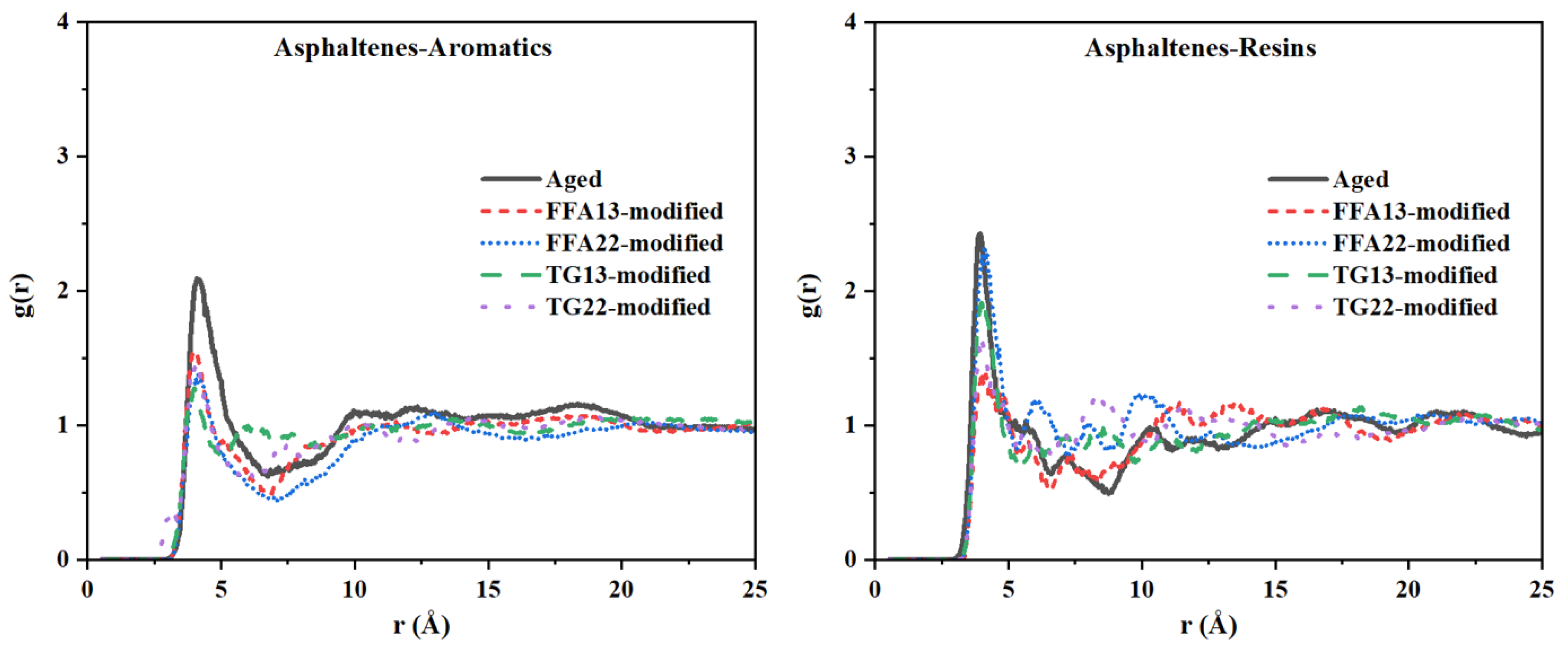Constrmater 03 00034 g006