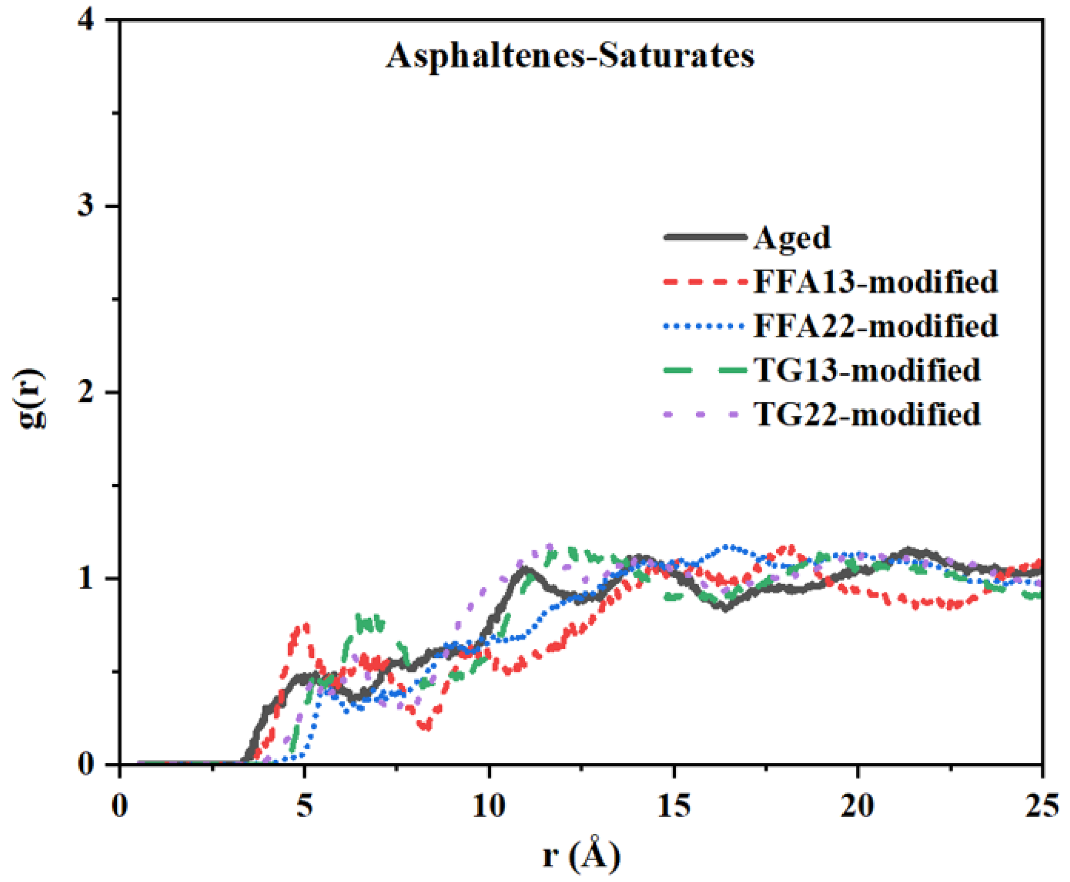 Constrmater 03 00034 g007