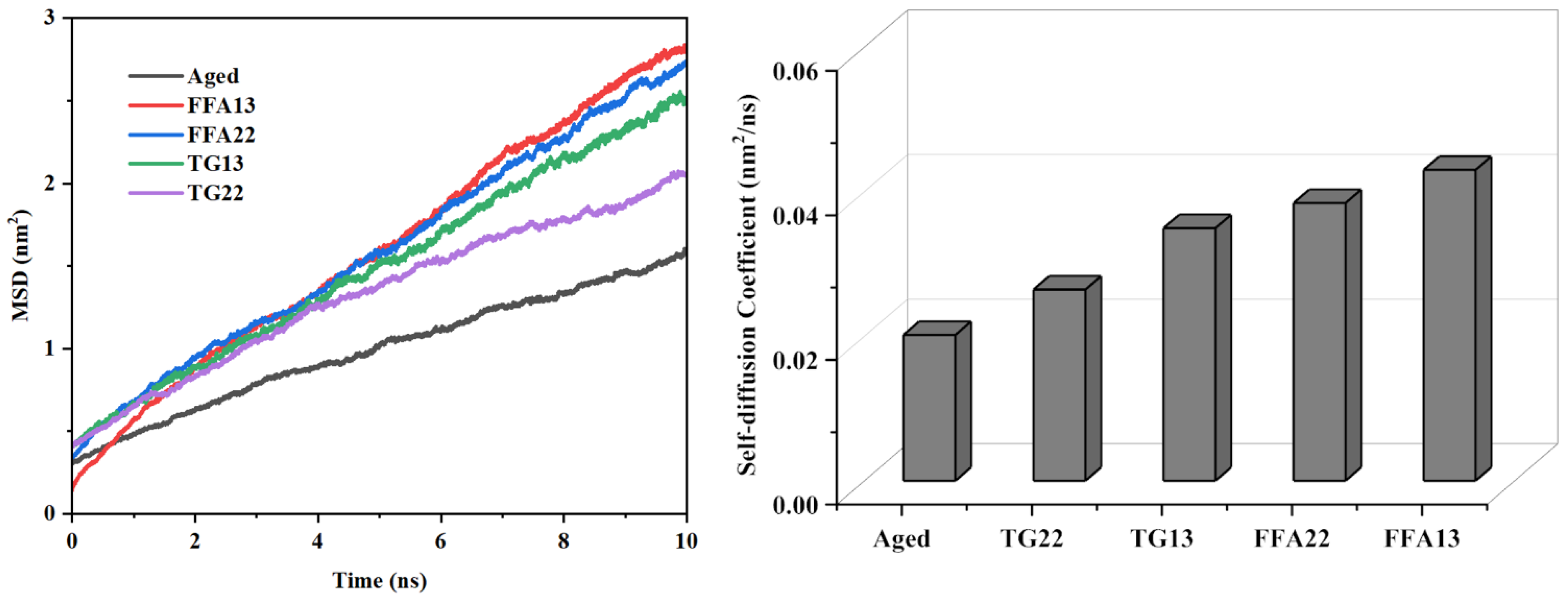 Constrmater 03 00034 g008