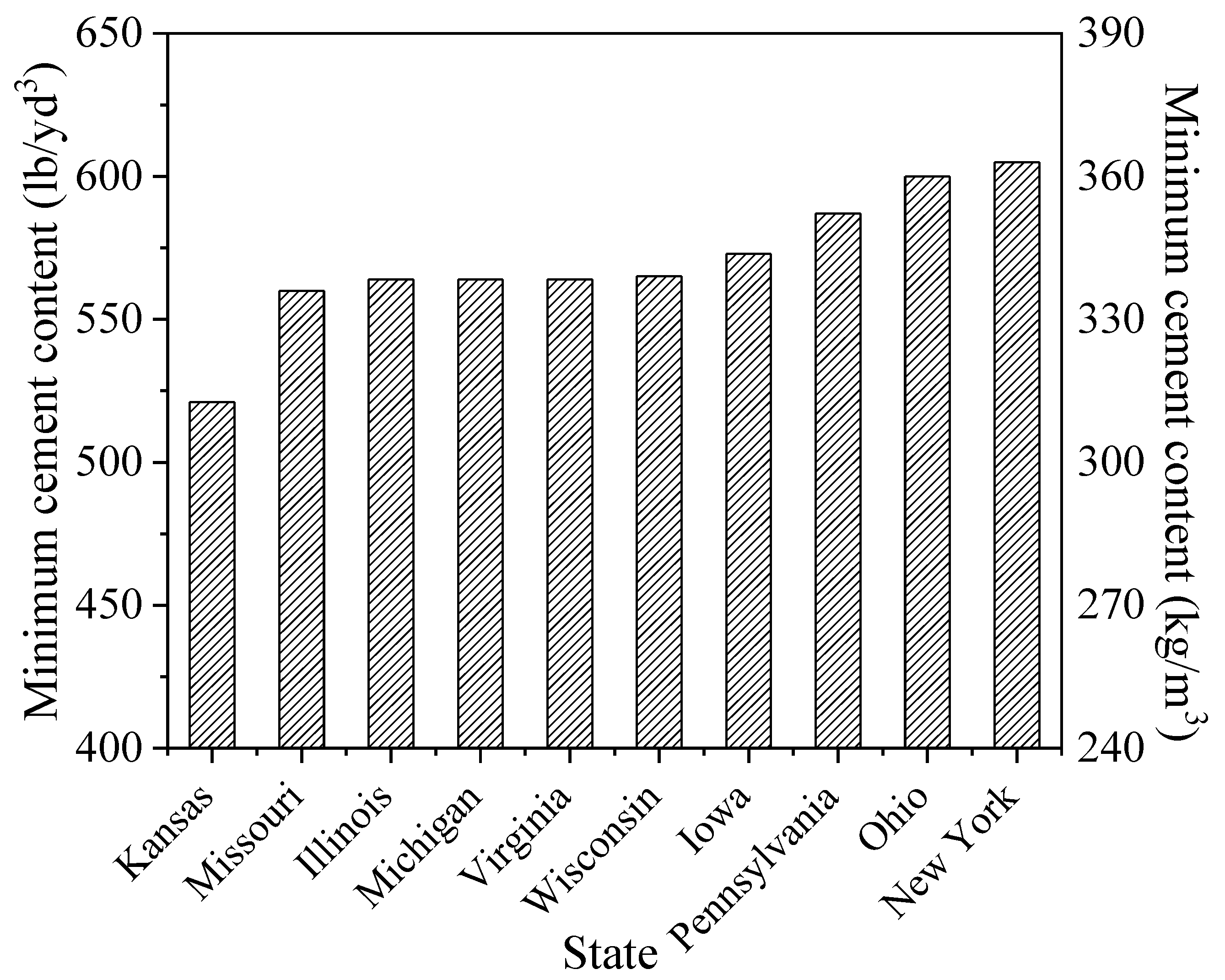 Constrmater 04 00002 g001