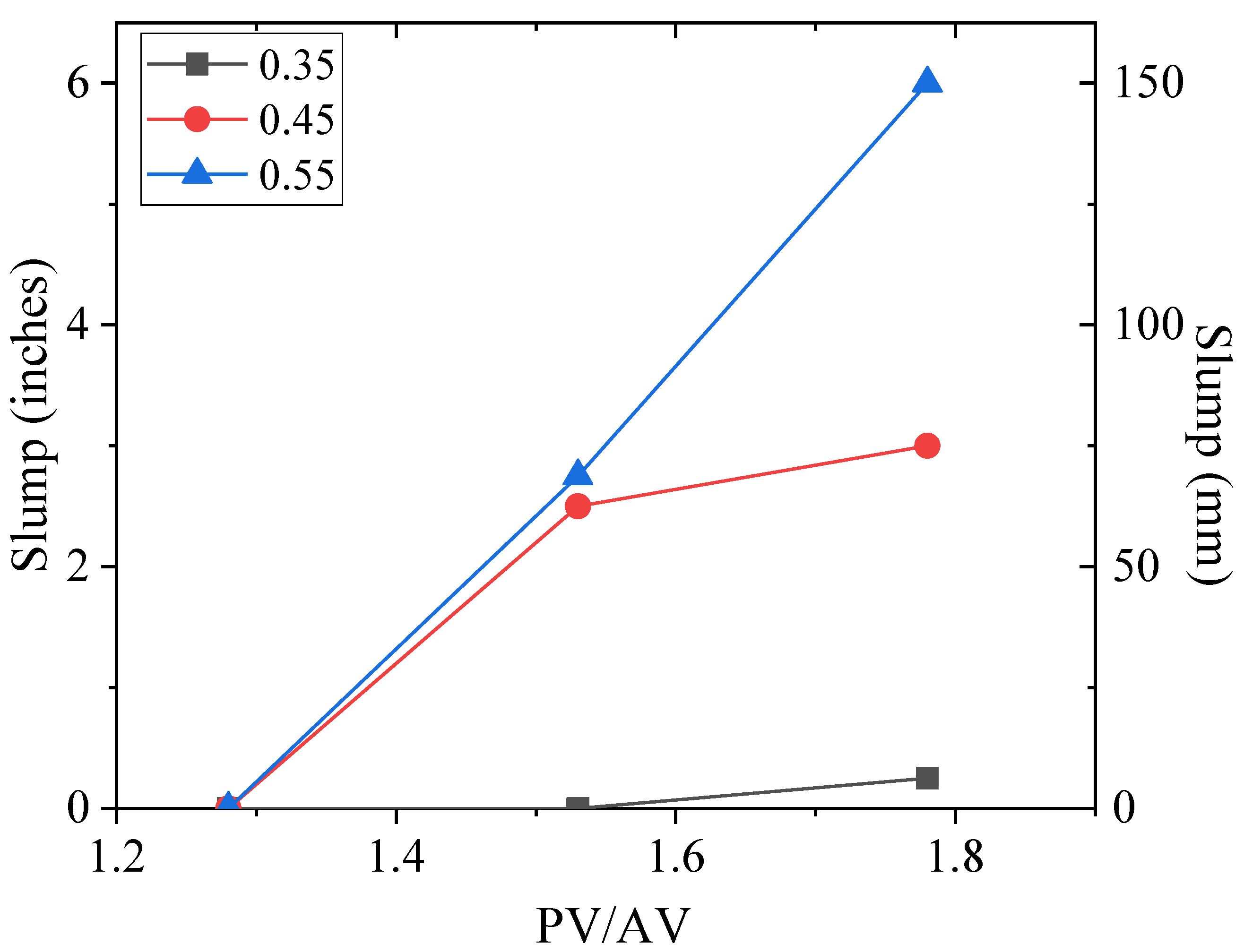 Constrmater 04 00002 g002
