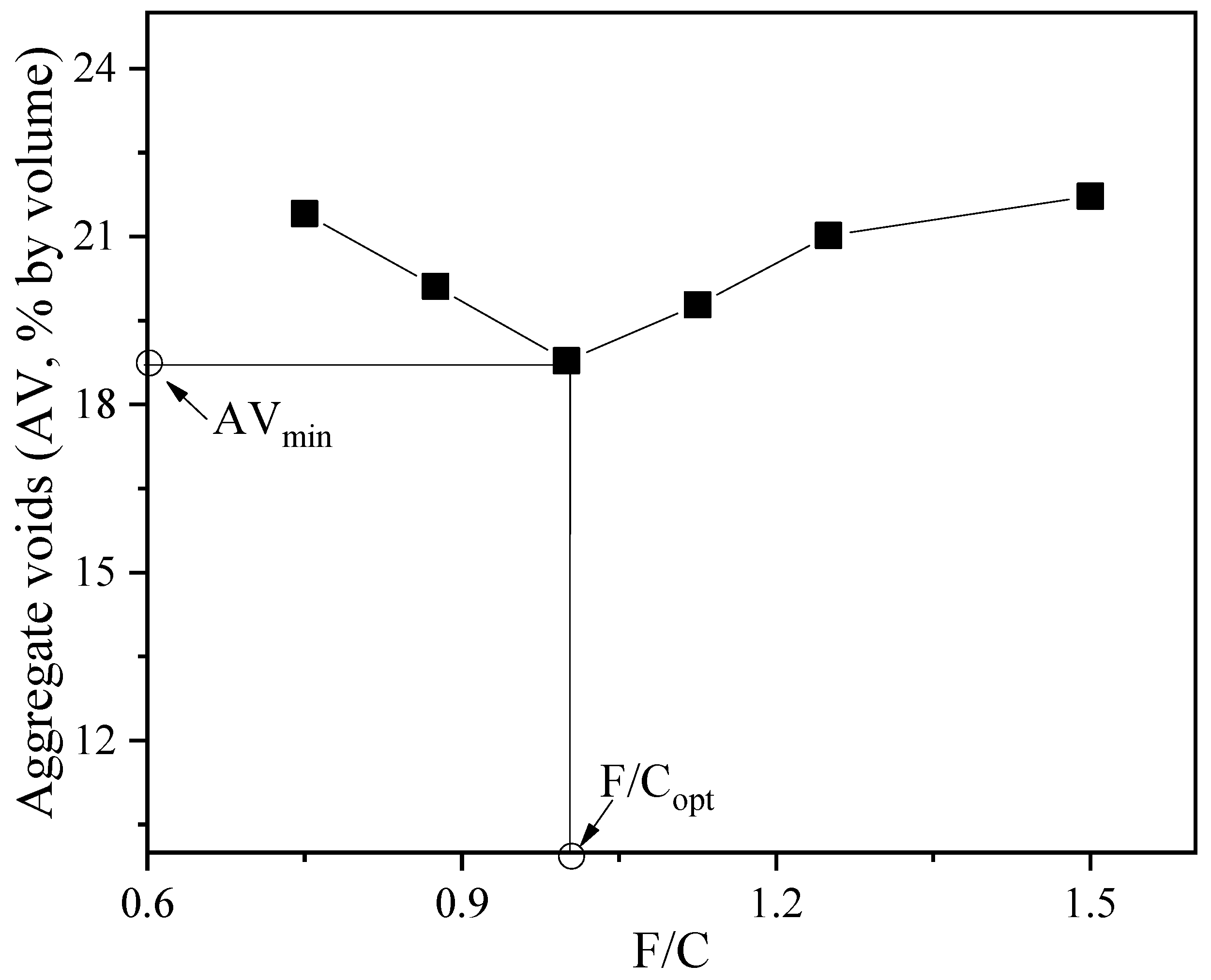 Constrmater 04 00002 g003