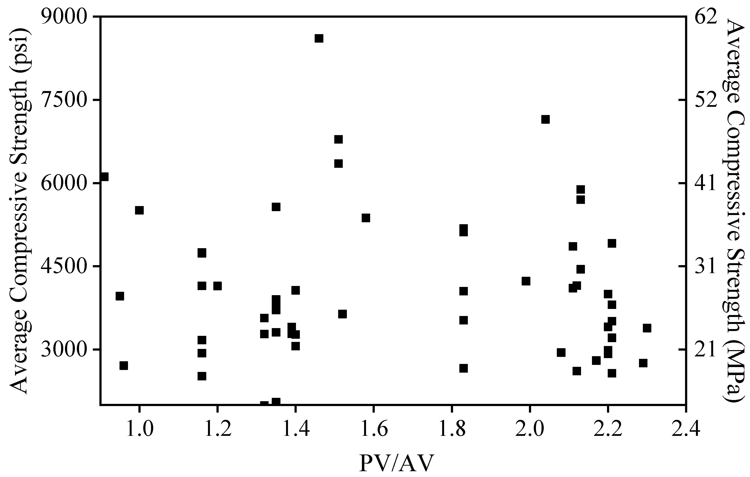 Constrmater 04 00002 g005