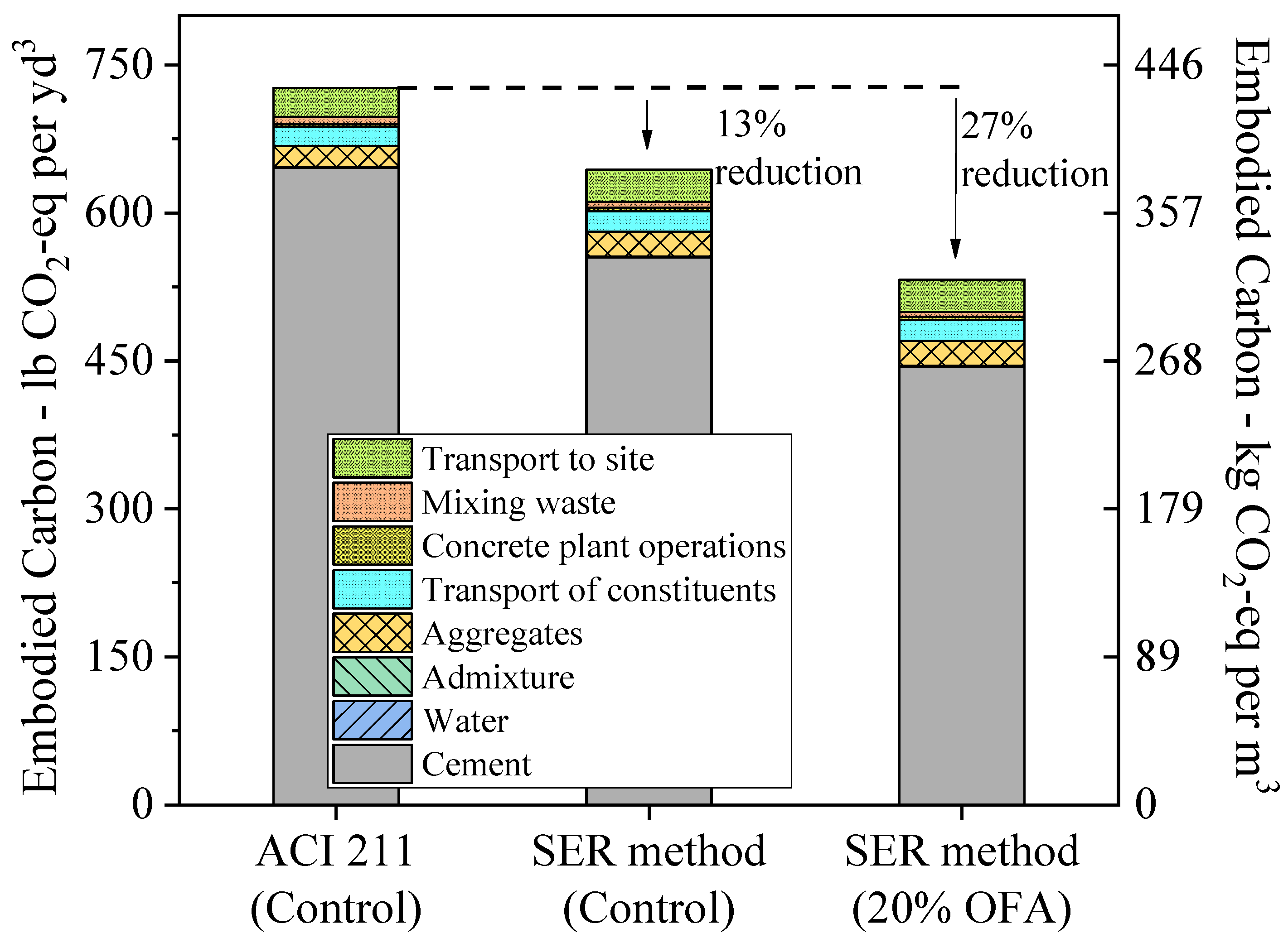 Constrmater 04 00002 g008