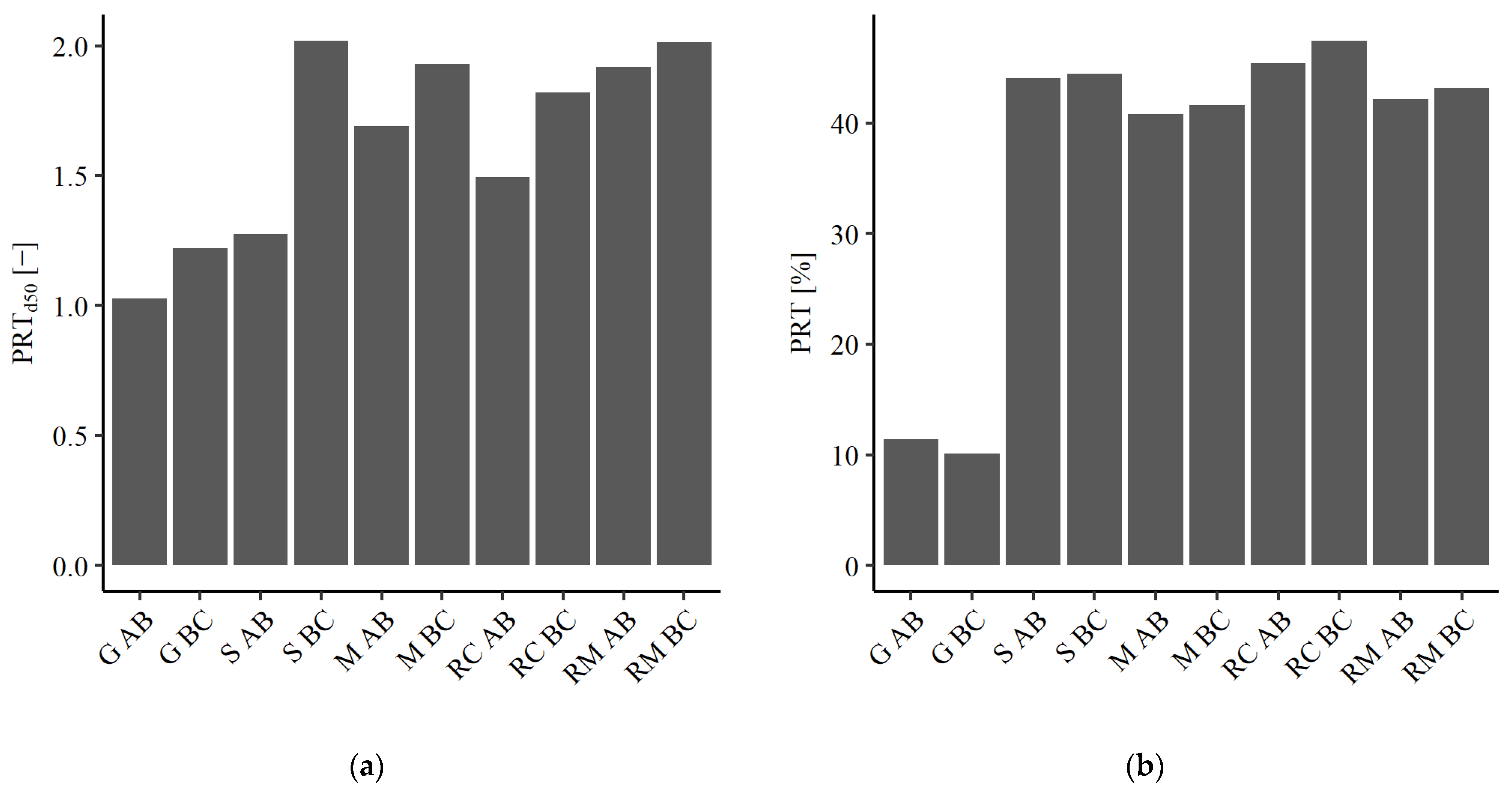 Constrmater 04 00003 g004