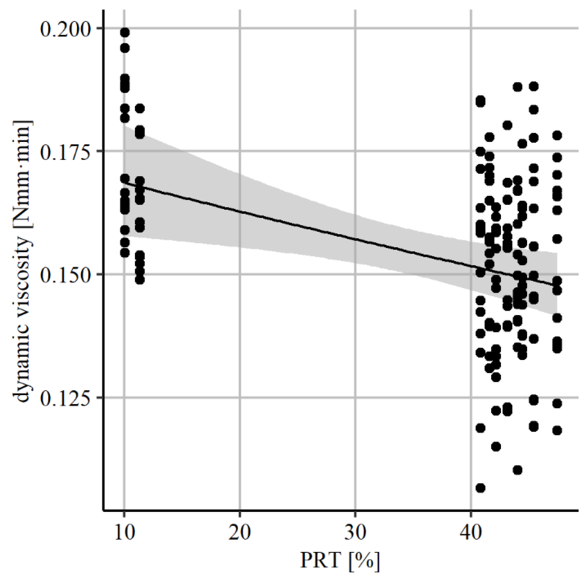 Constrmater 04 00003 g005