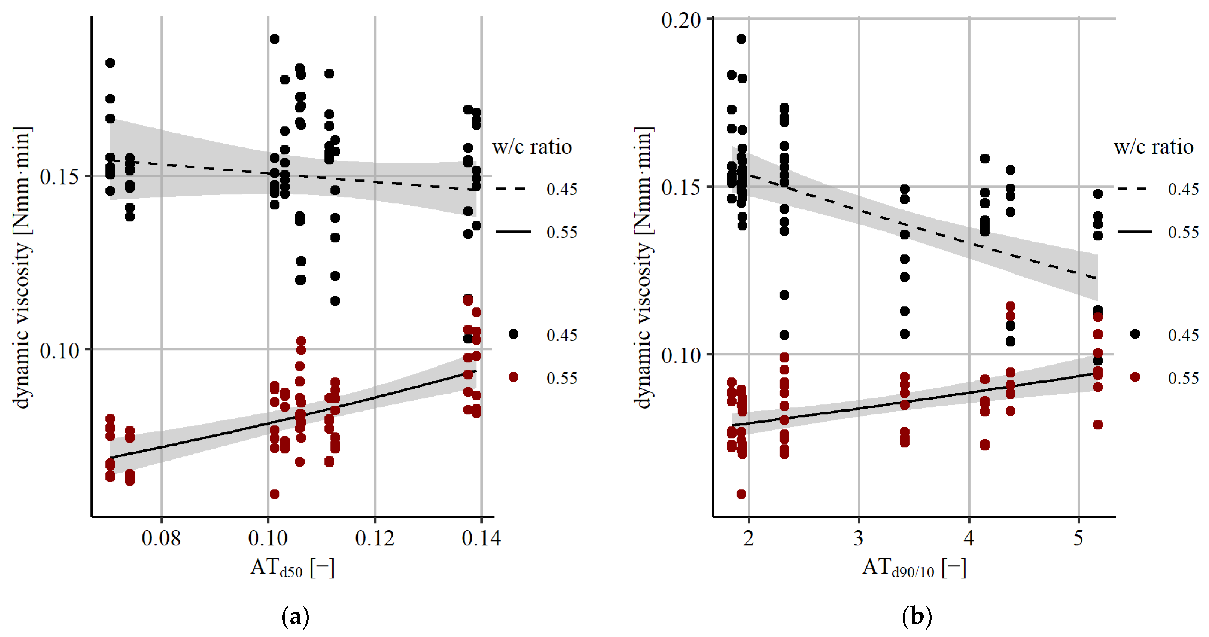 Constrmater 04 00003 g006