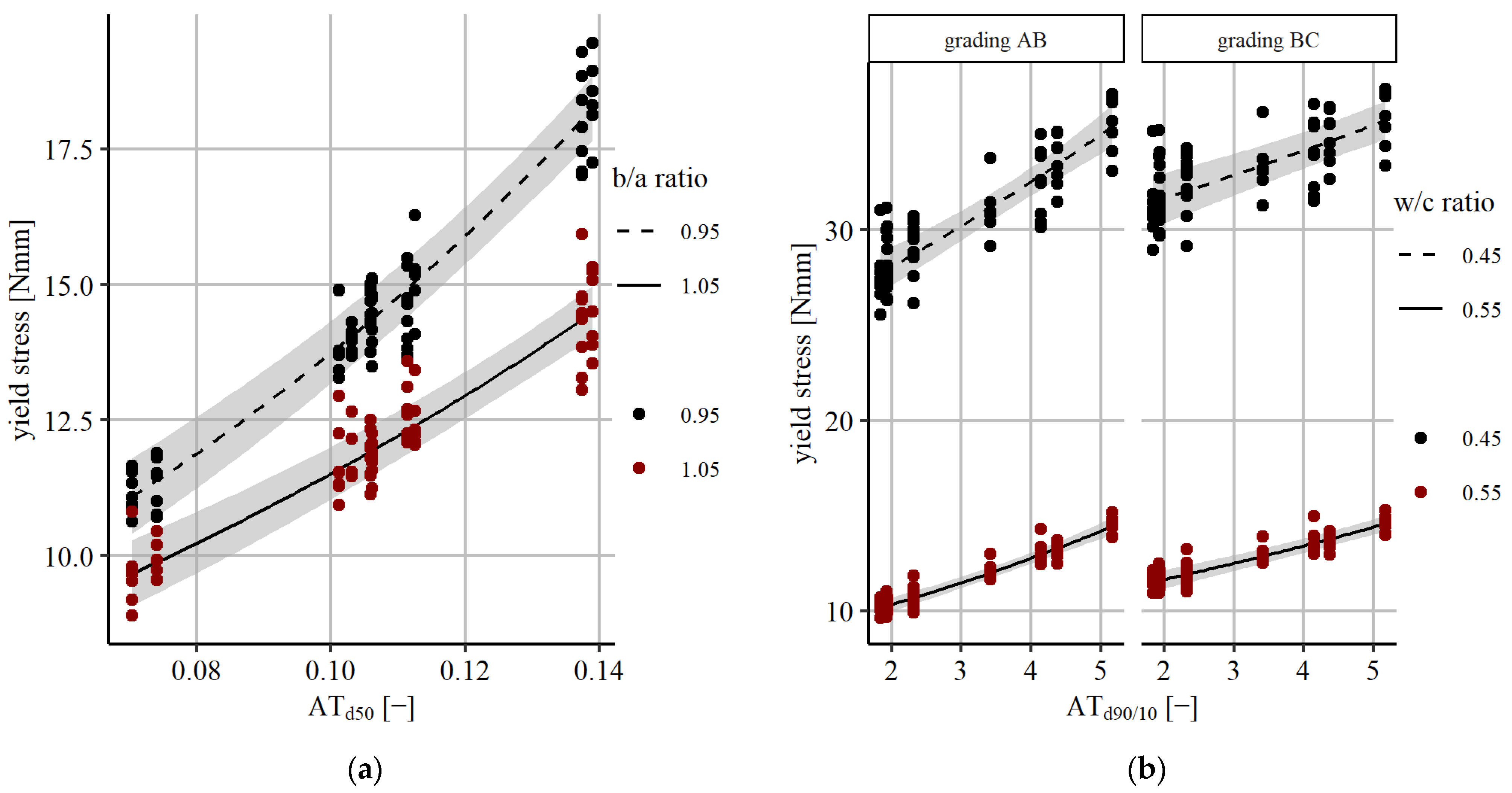 Constrmater 04 00003 g008