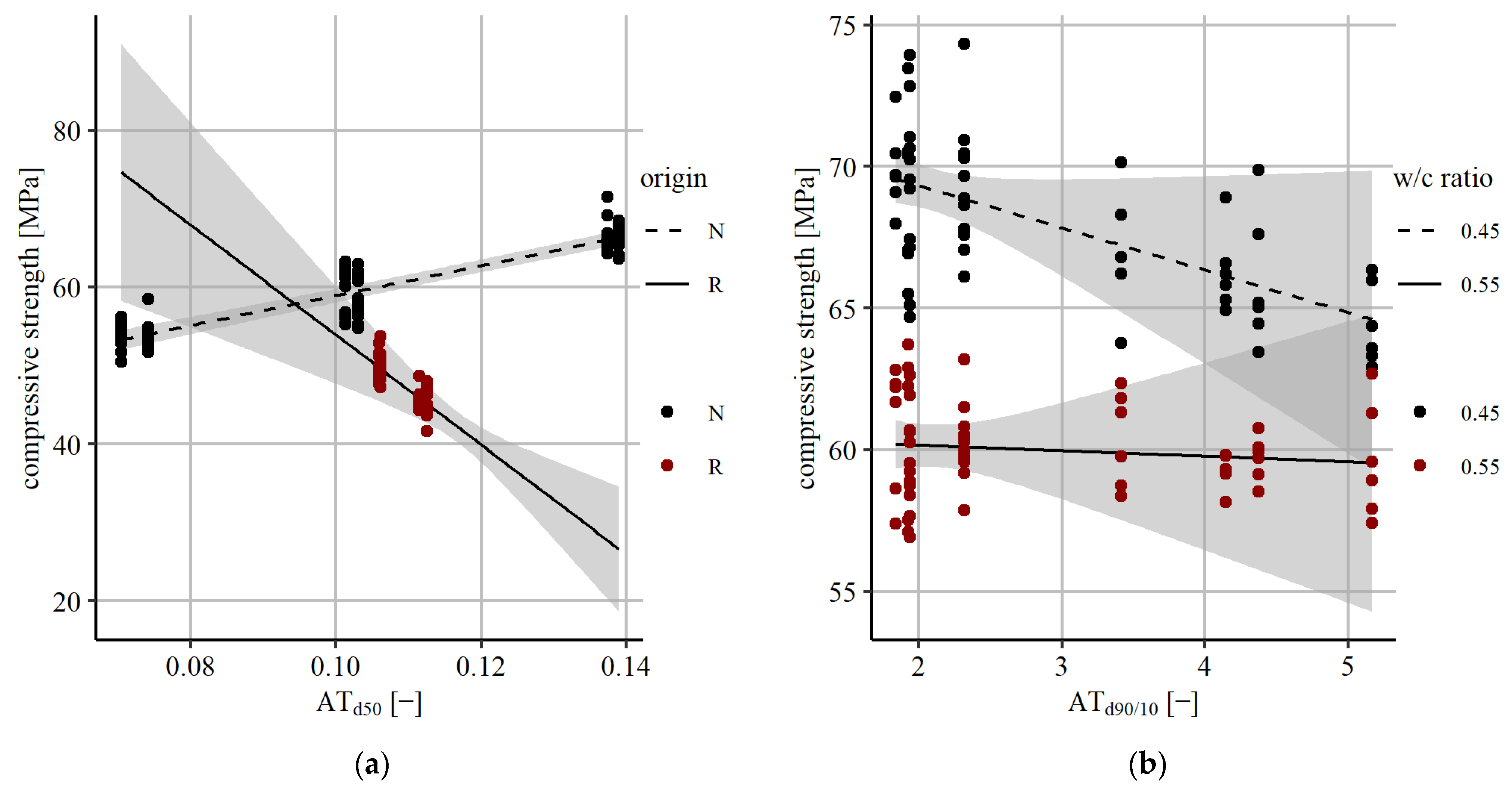 Constrmater 04 00003 g009
