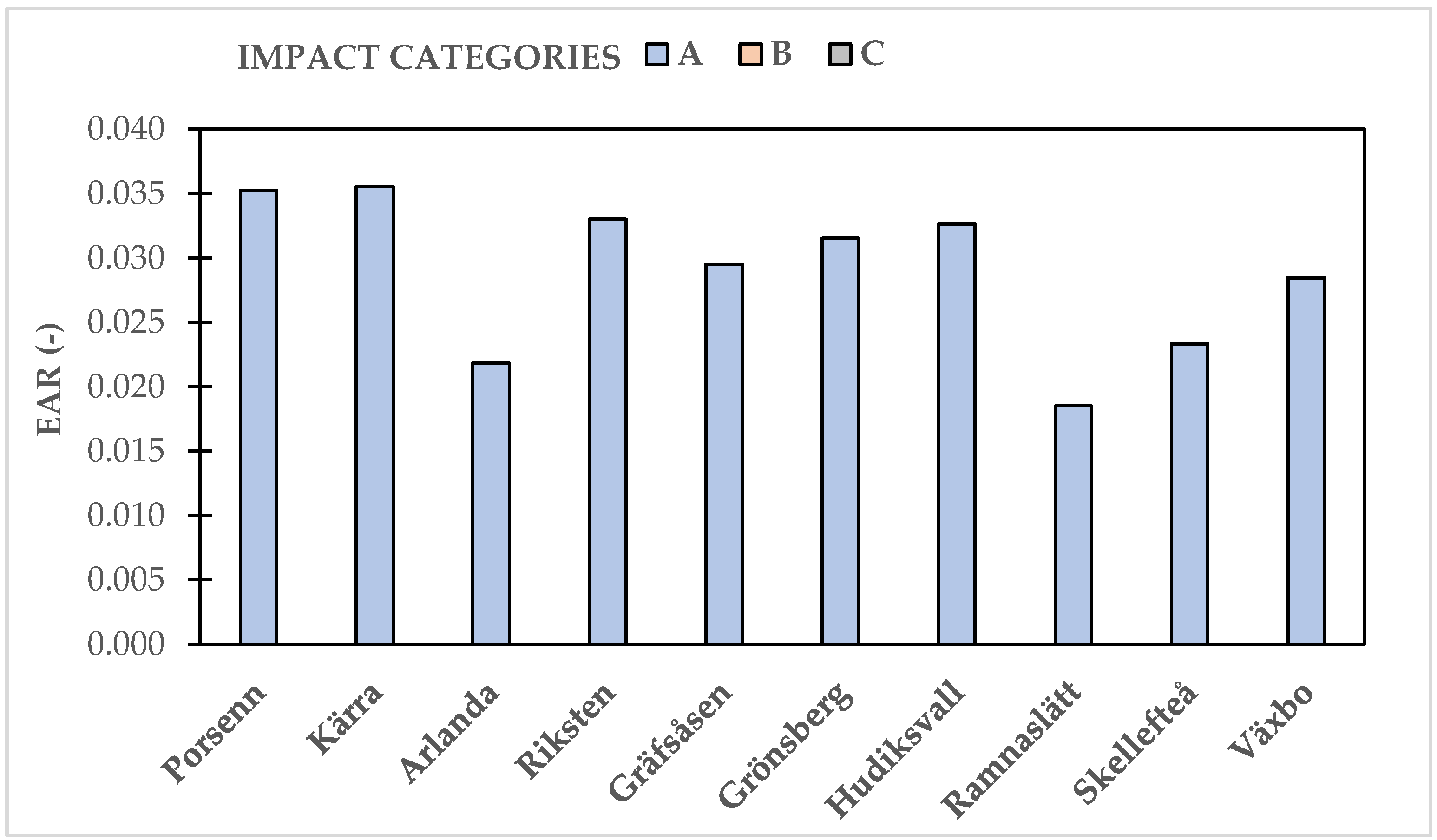 Constrmater 04 00007 g002