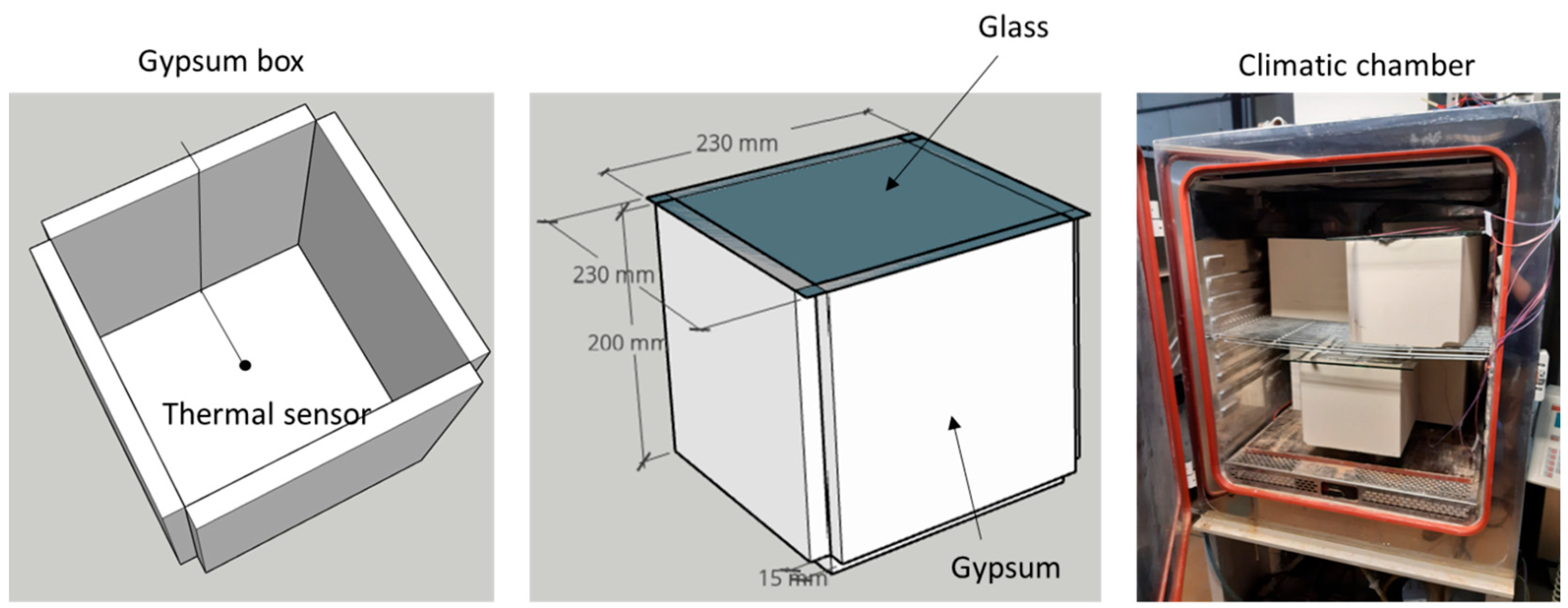 Constrmater 04 00009 g001