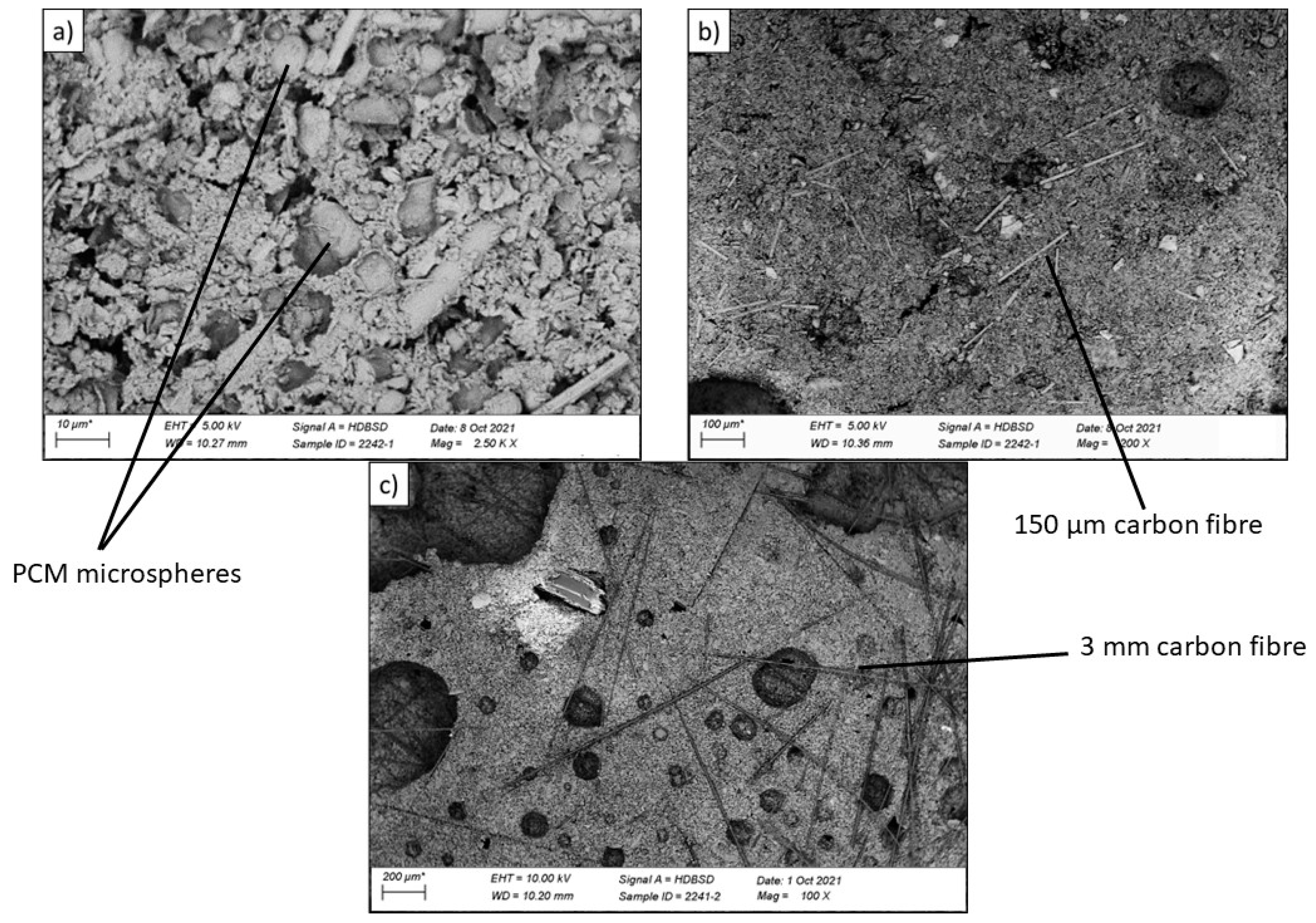 Constrmater 04 00009 g002