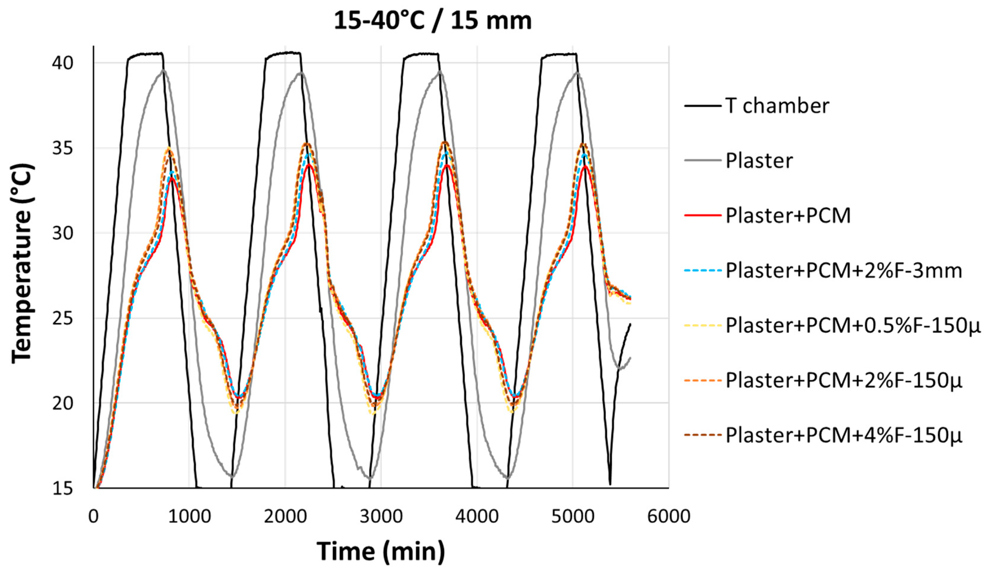 Constrmater 04 00009 g004