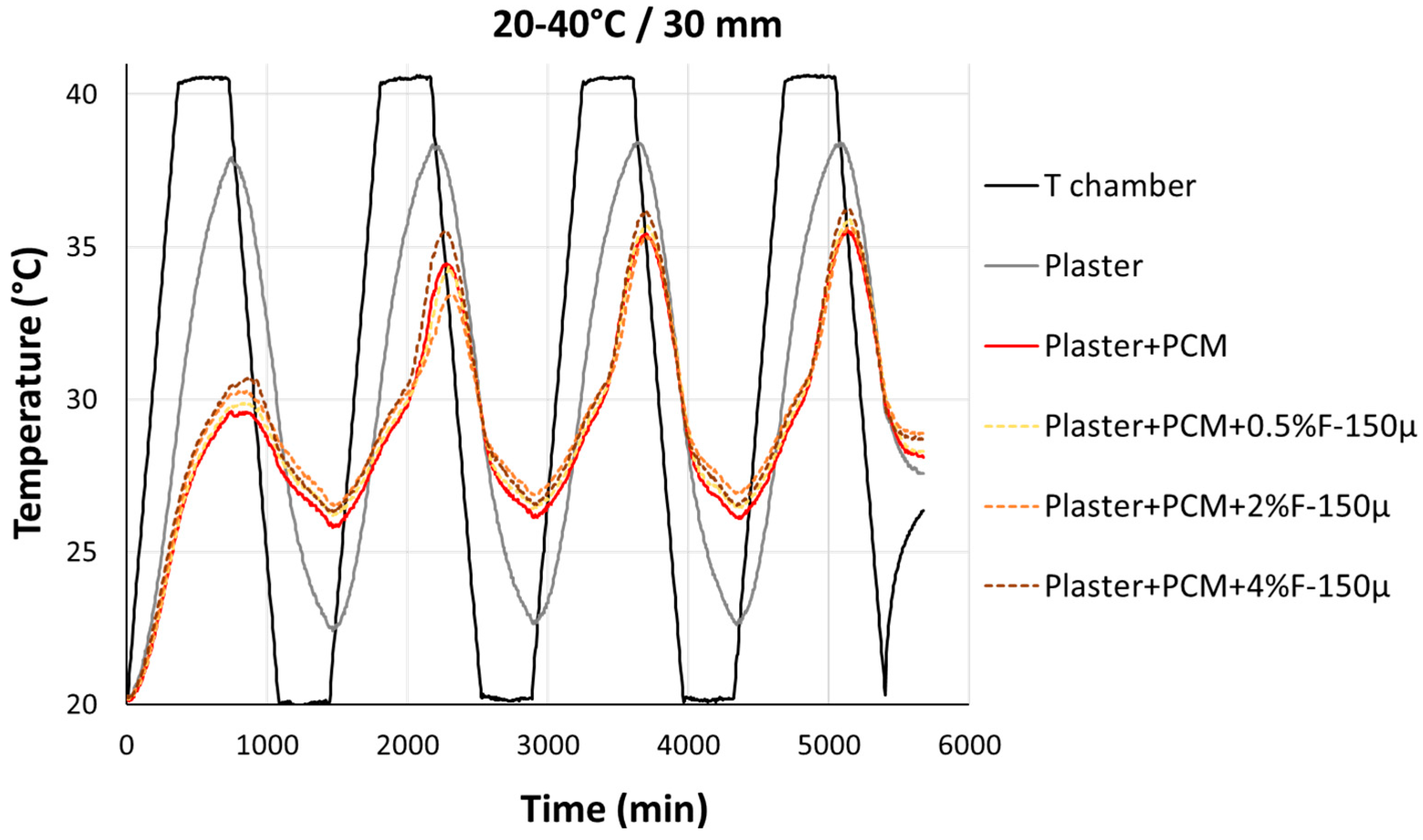 Constrmater 04 00009 g007