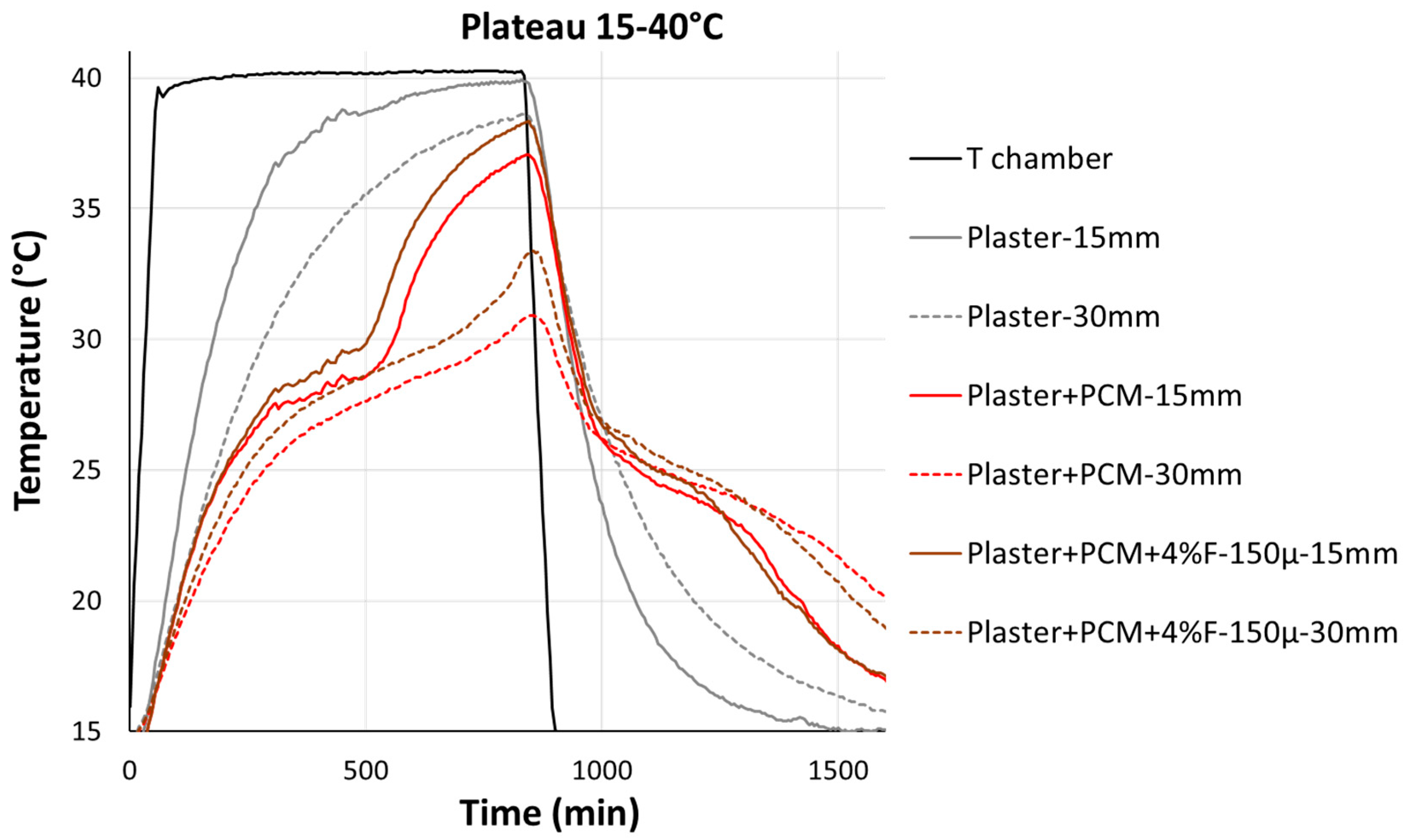 Constrmater 04 00009 g008