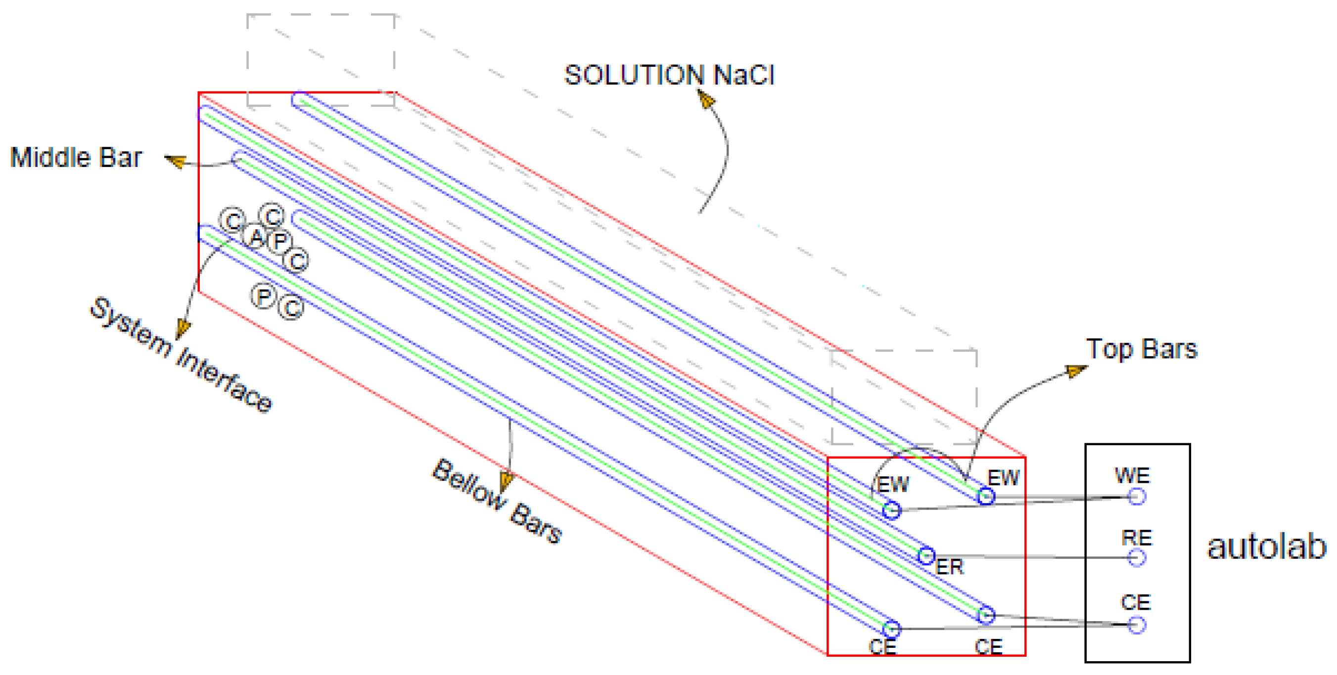 Constrmater 04 00011 g002