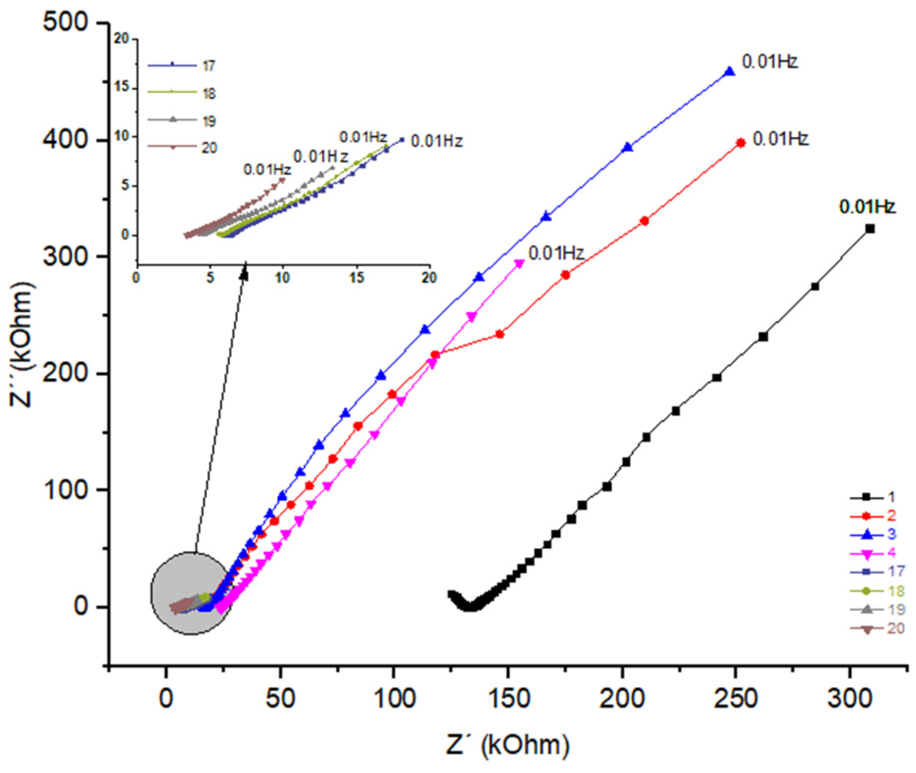 Constrmater 04 00011 g004