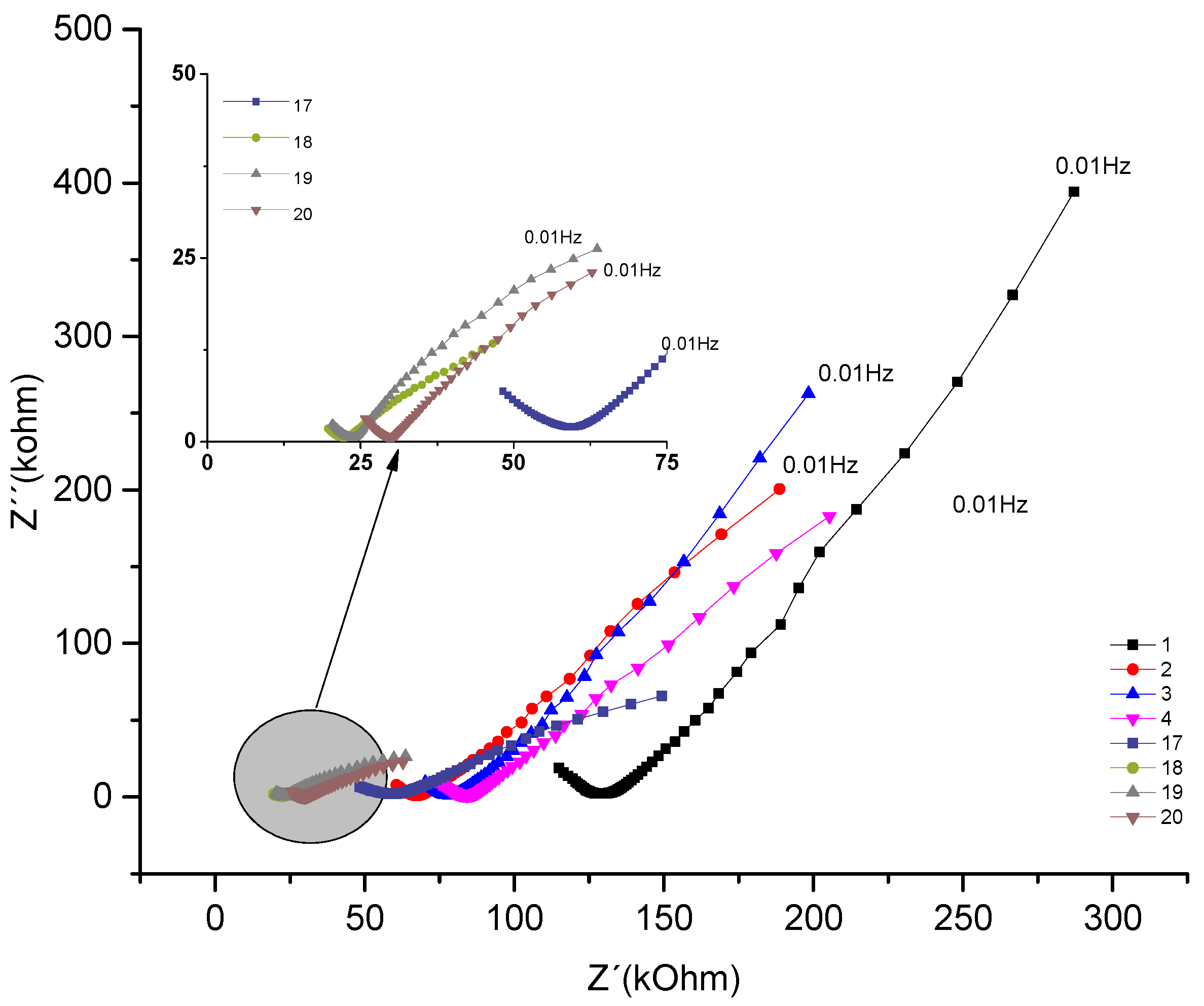 Constrmater 04 00011 g006