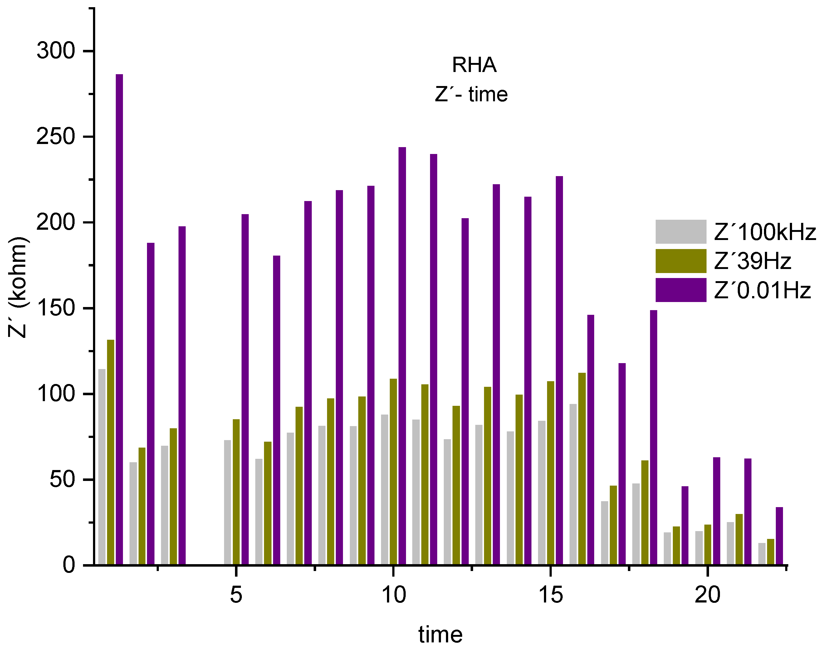 Constrmater 04 00011 g007