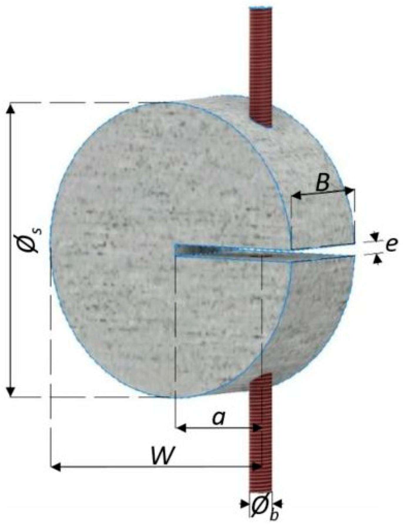 Constrmater 04 00016 g003
