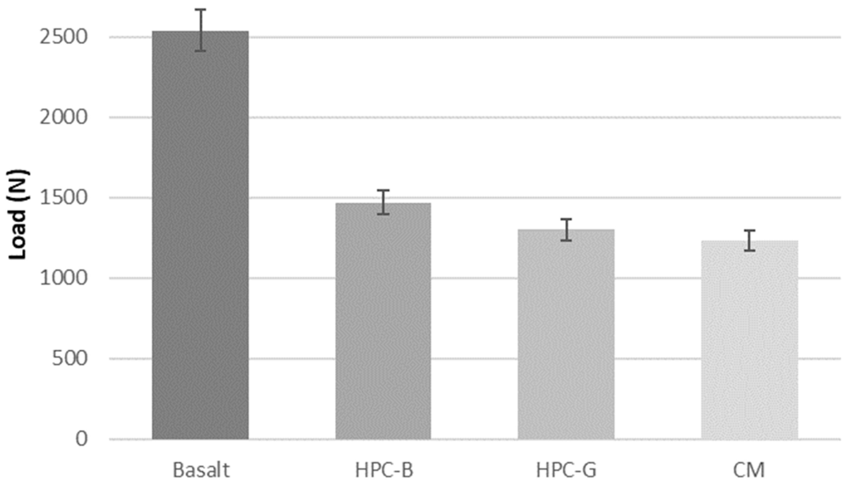 Constrmater 04 00016 g009