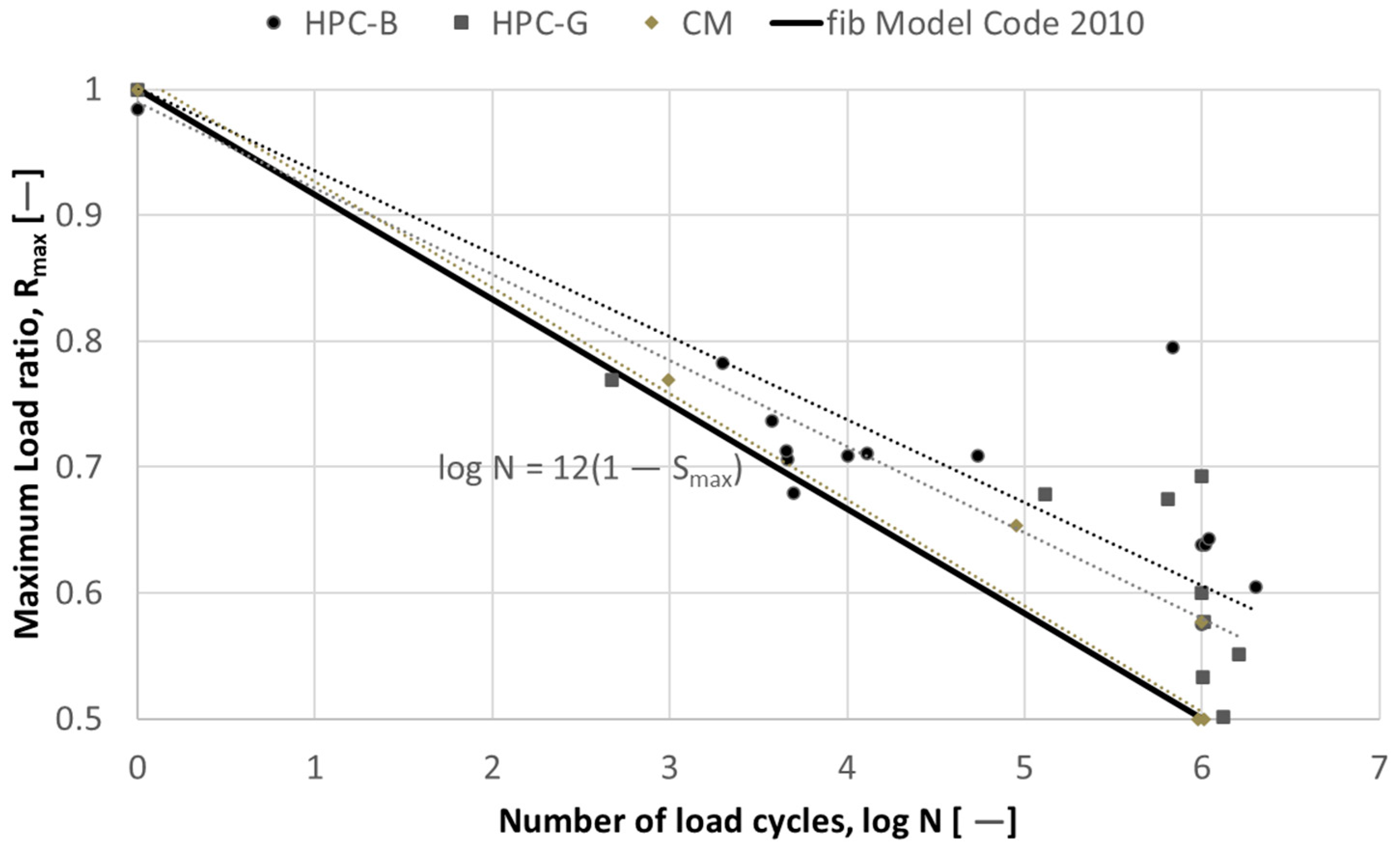 Constrmater 04 00016 g013