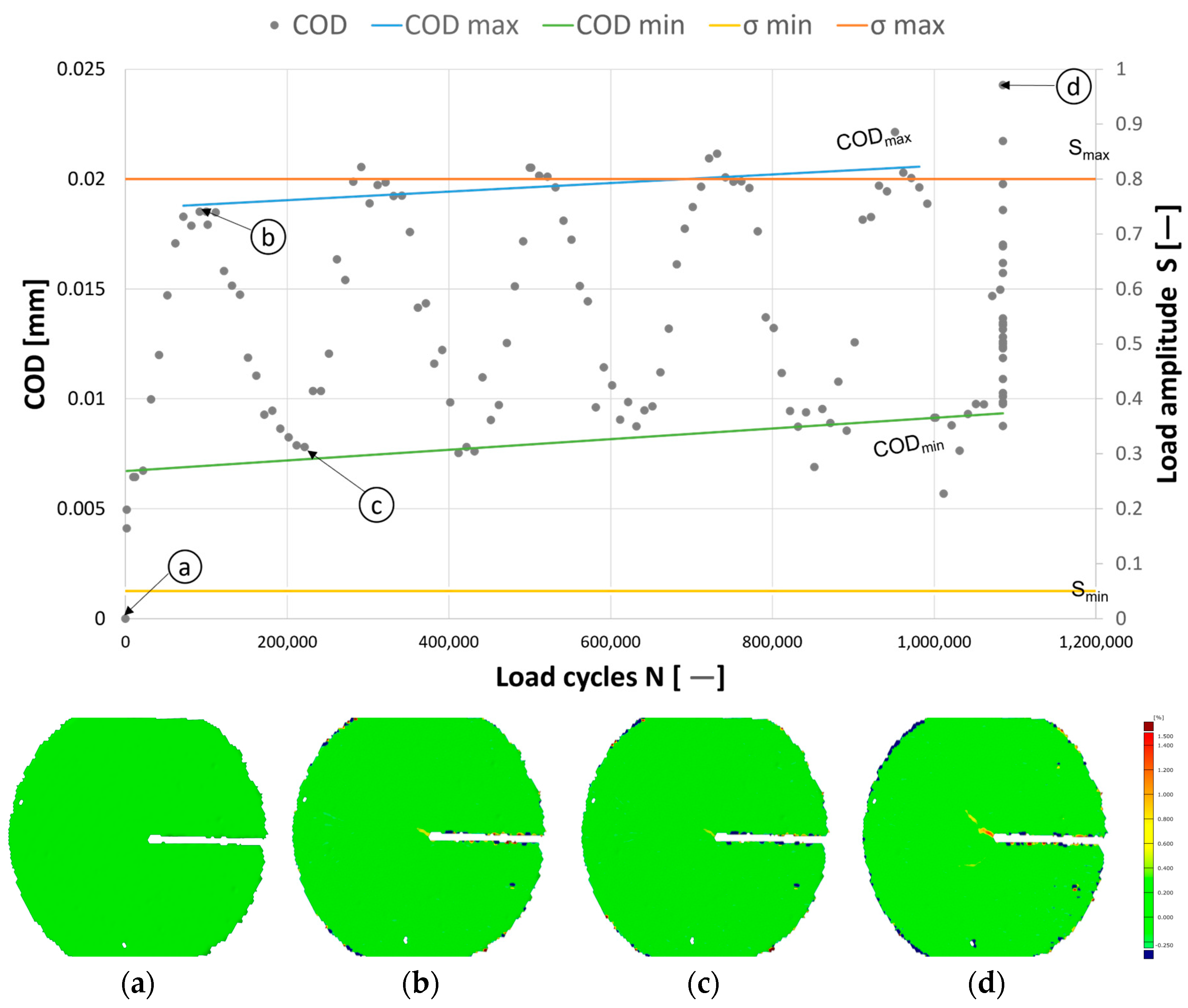 Constrmater 04 00016 g014