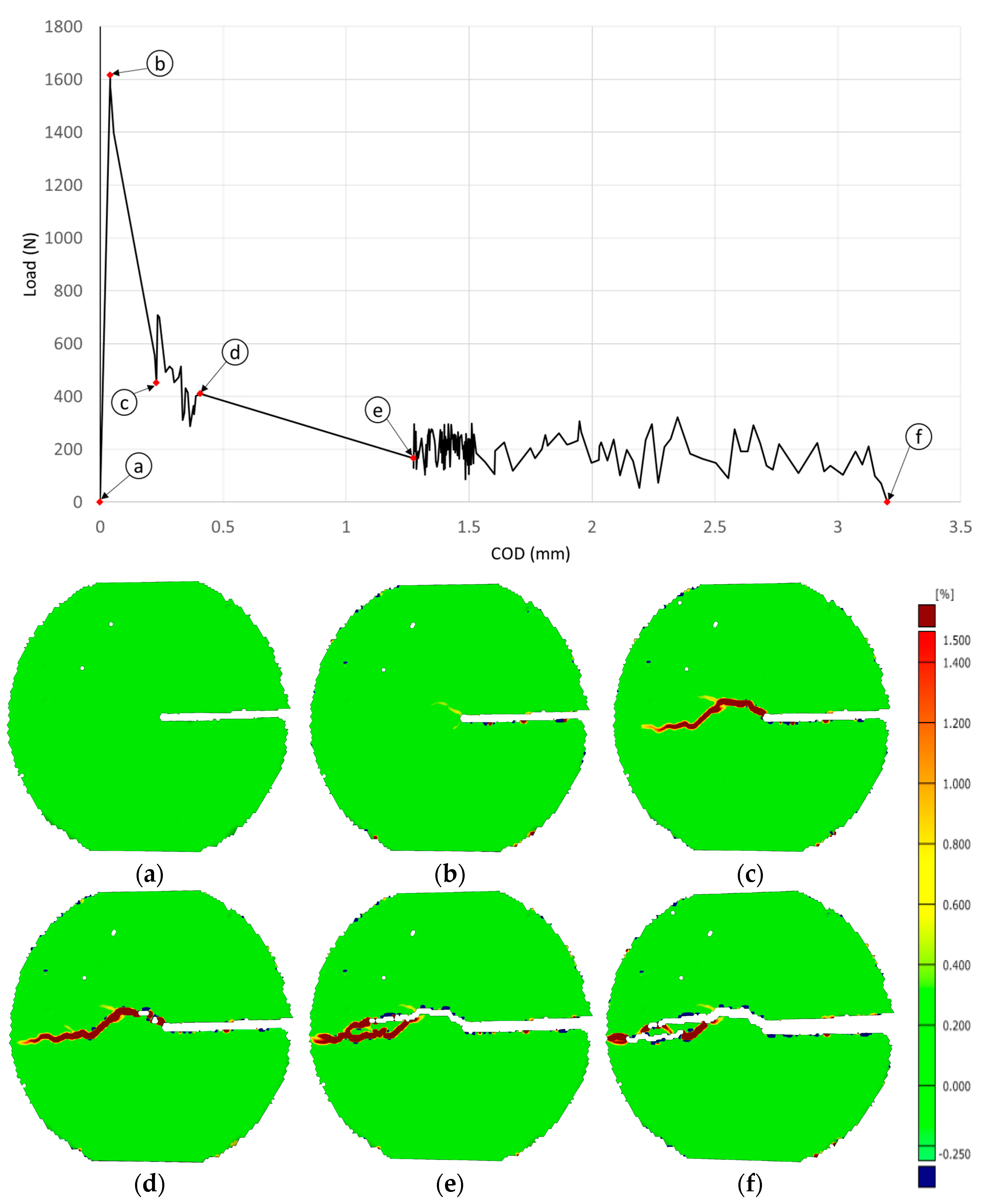 Constrmater 04 00016 g015